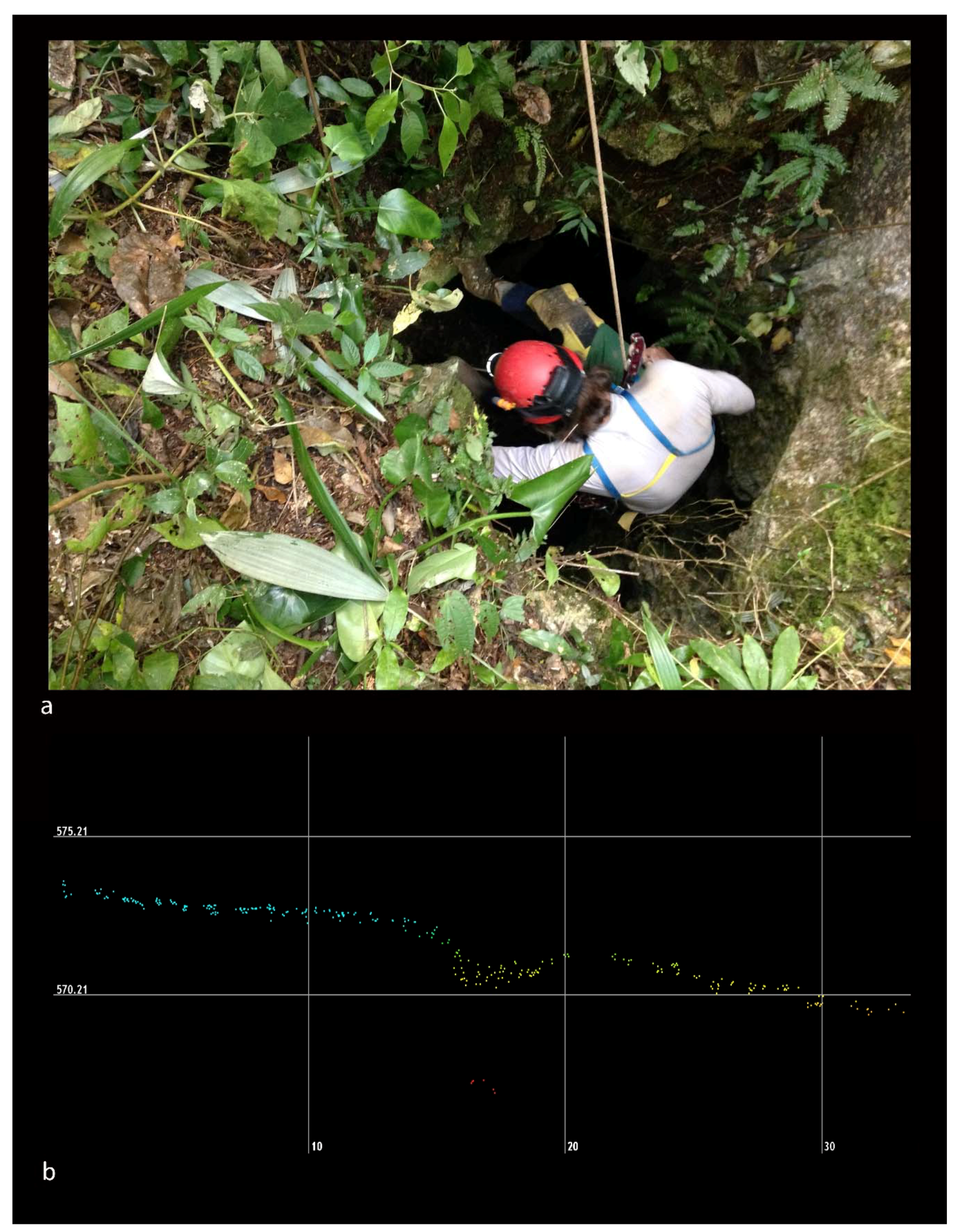 Geosciences 09 00098 g011