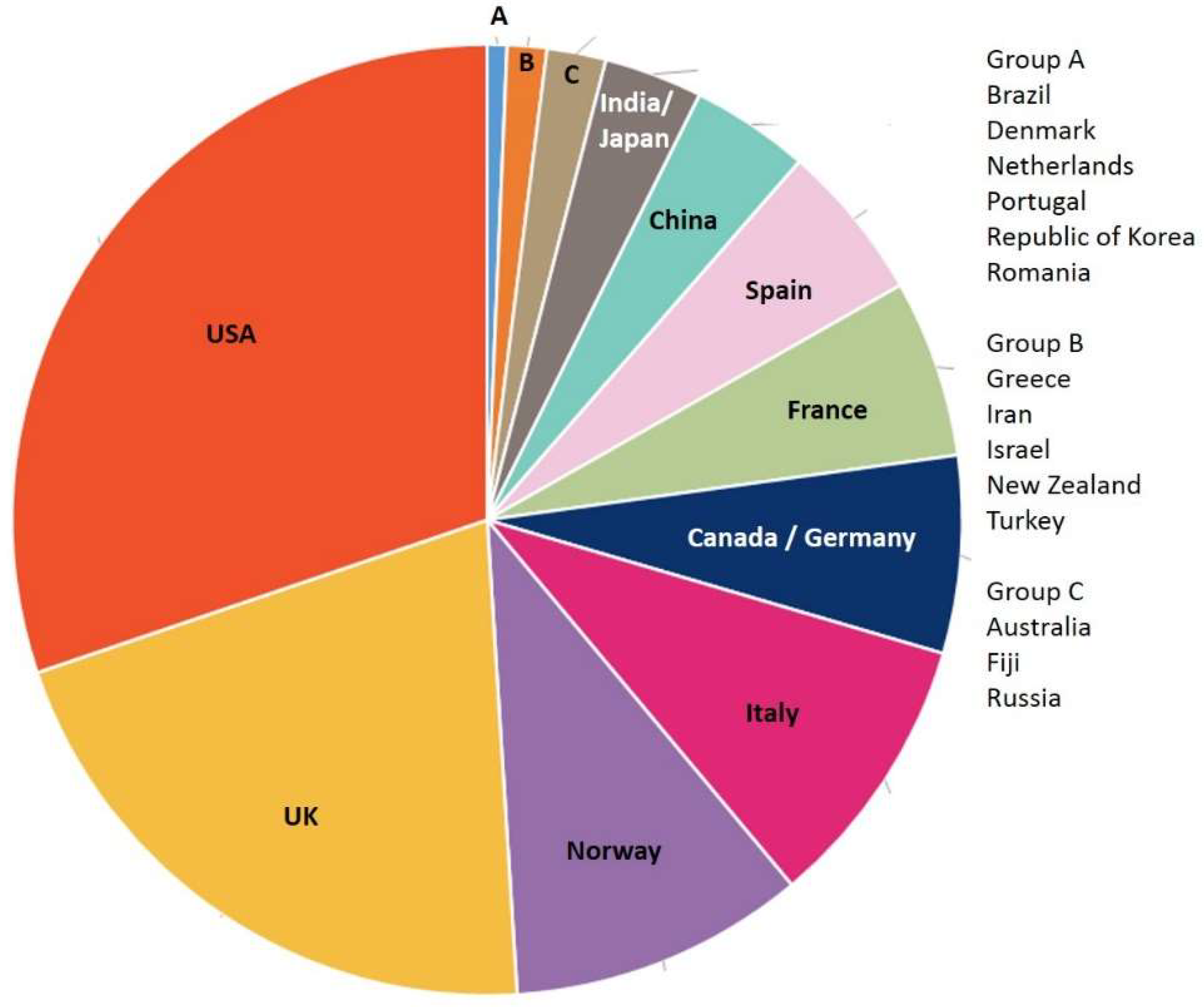 Geosciences 09 00100 g004