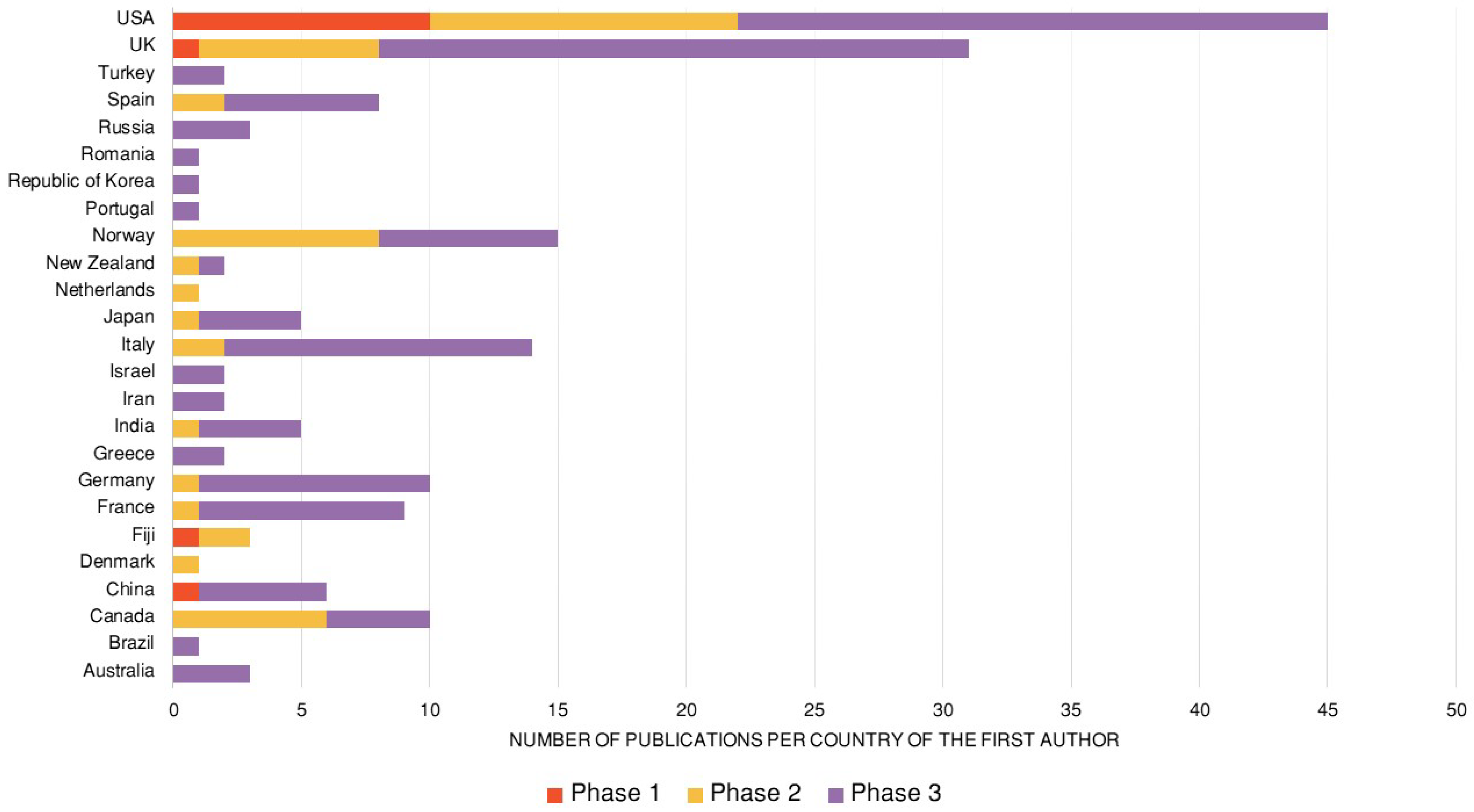 Geosciences 09 00100 g007