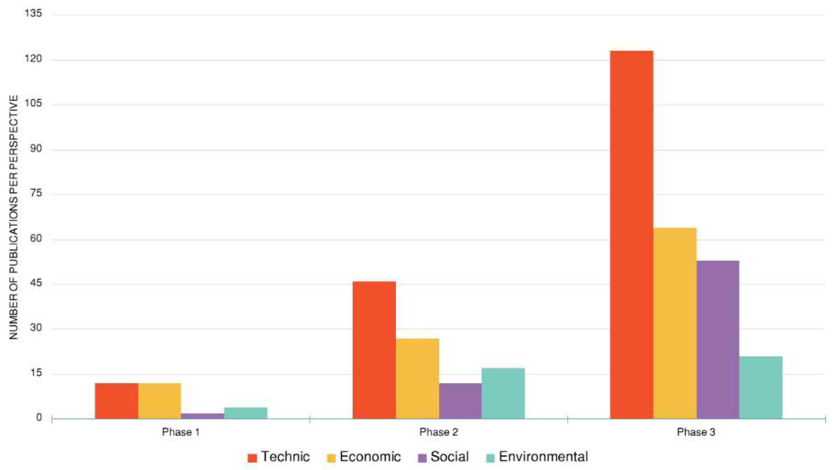 Geosciences 09 00100 g013