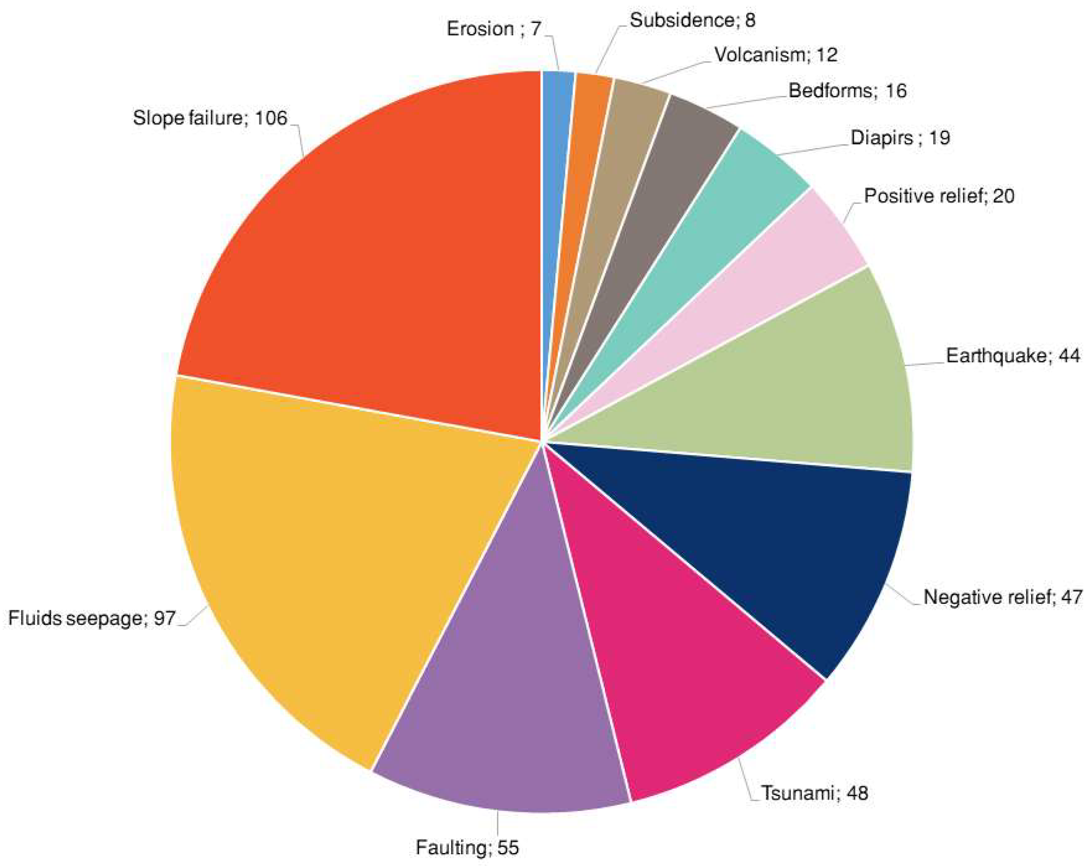Geosciences 09 00100 g017