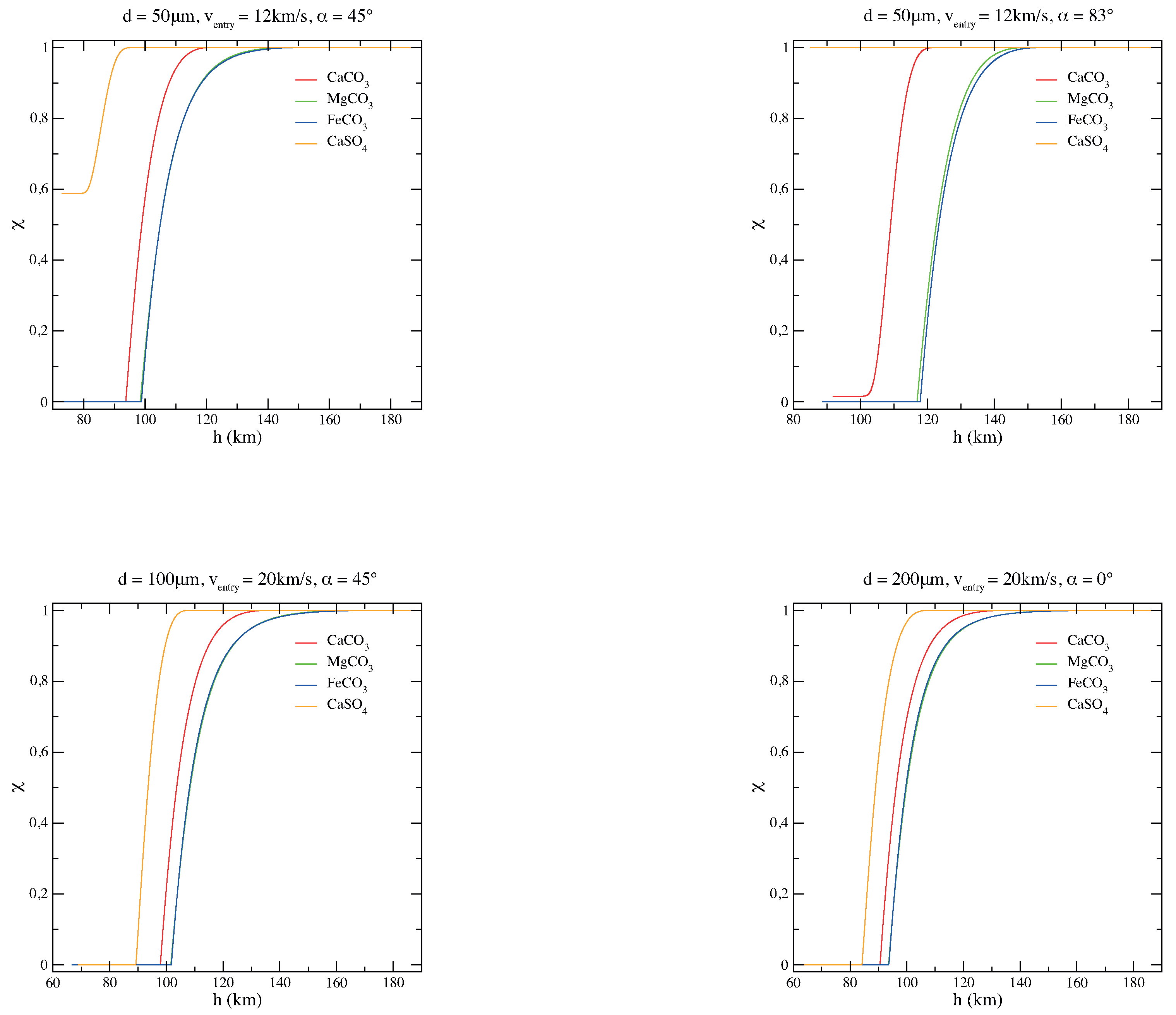 Geosciences 09 00101 g003