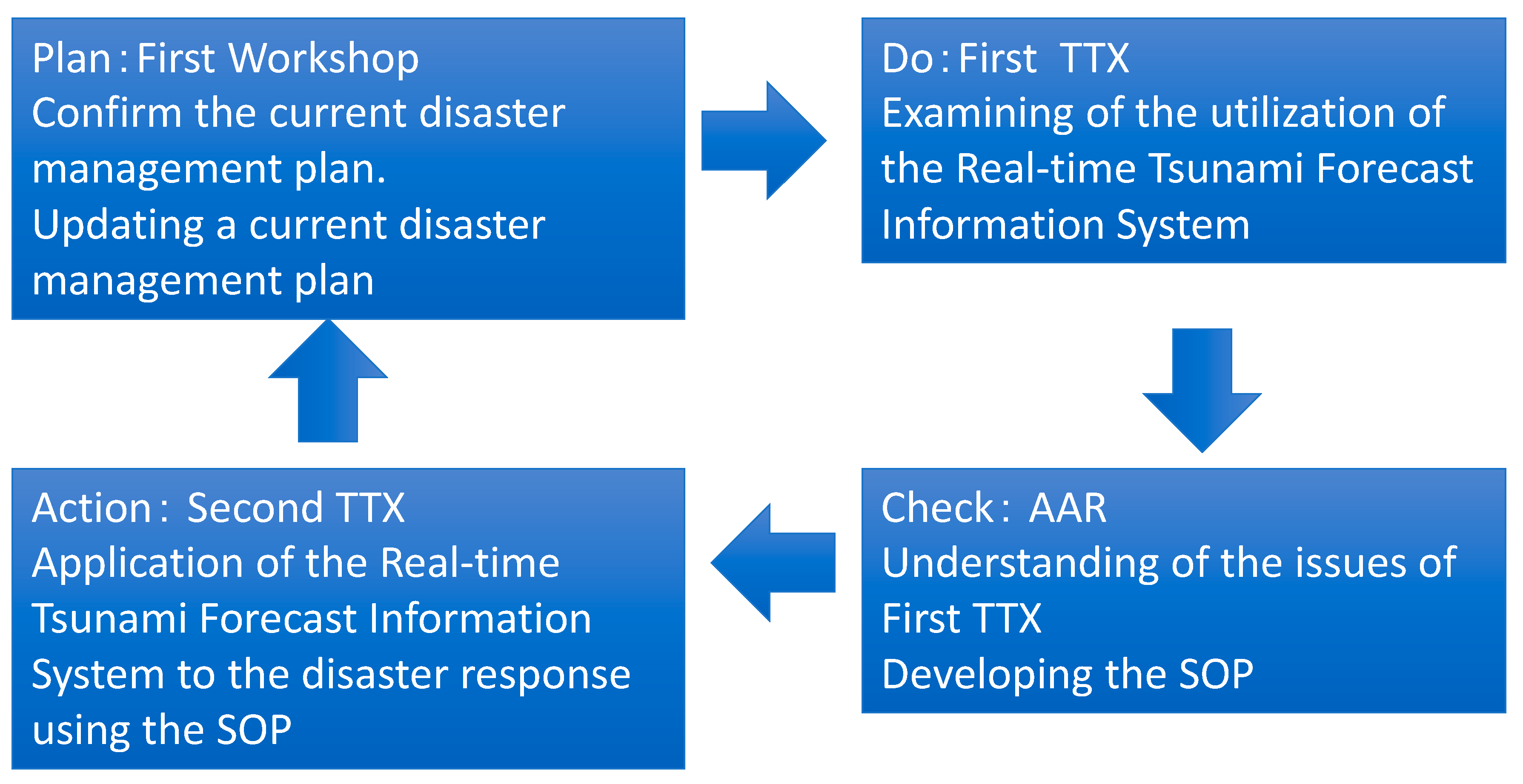 Geosciences 09 00102 g003