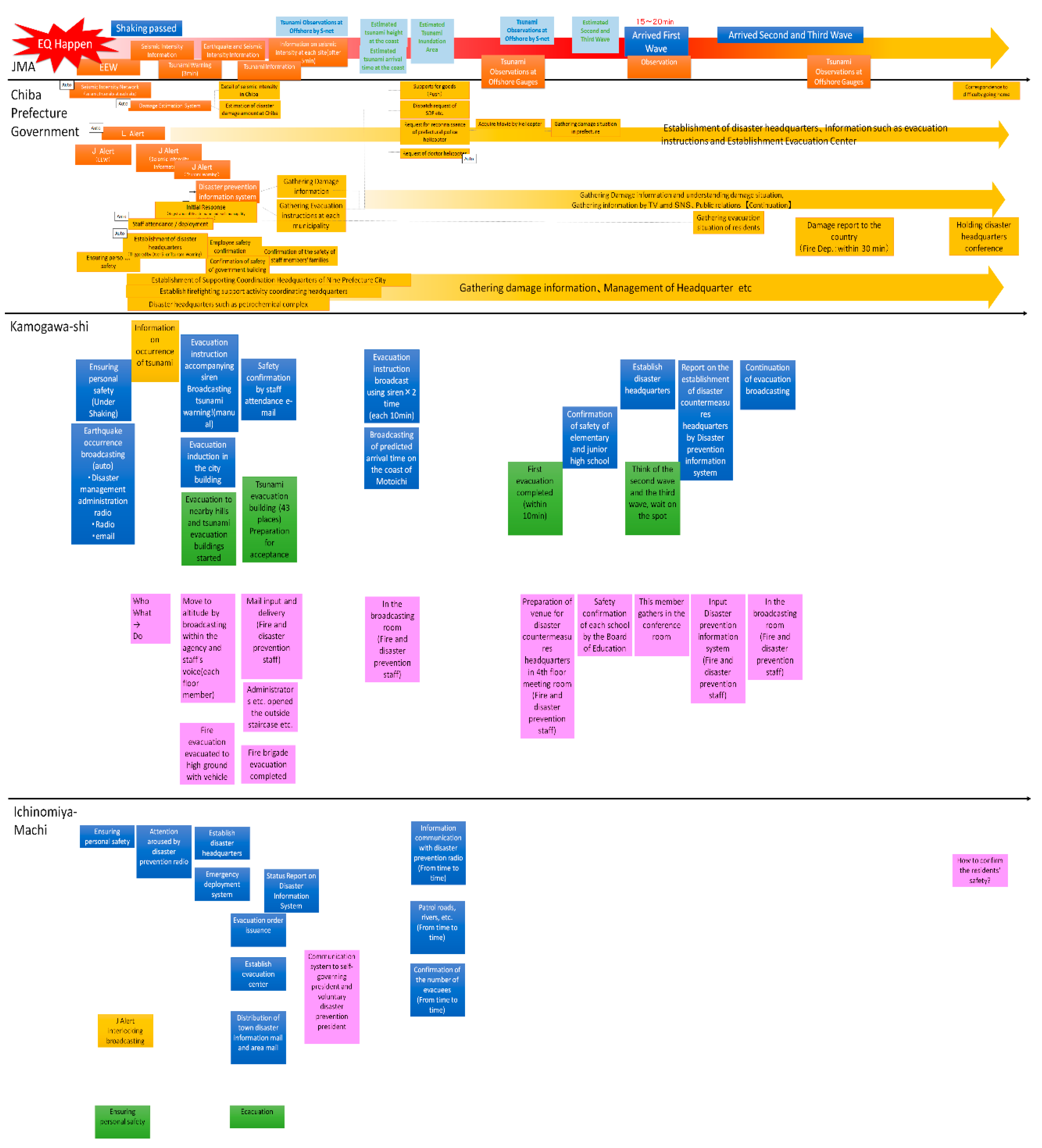 Geosciences 09 00102 g004