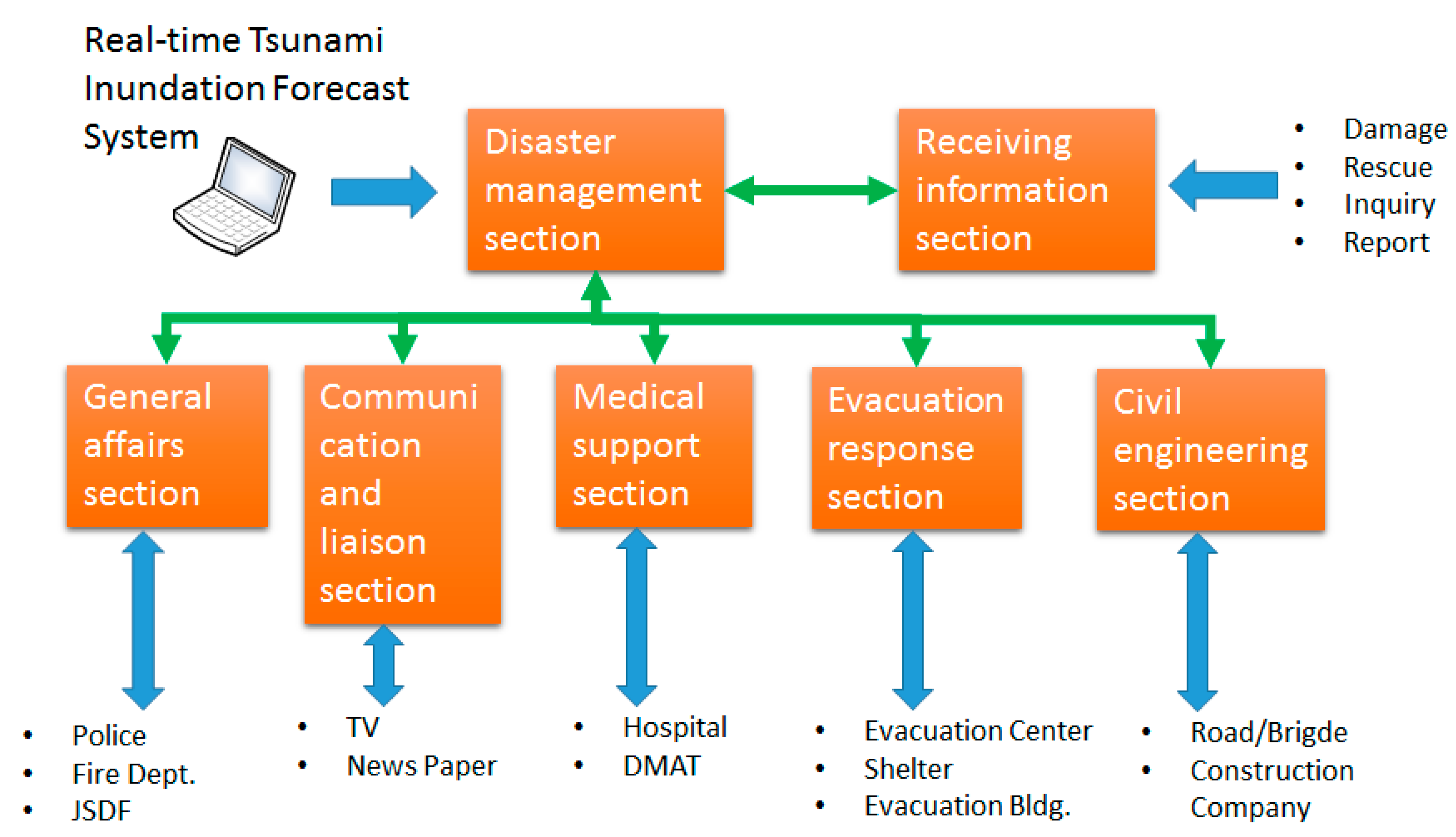 Geosciences 09 00102 g008
