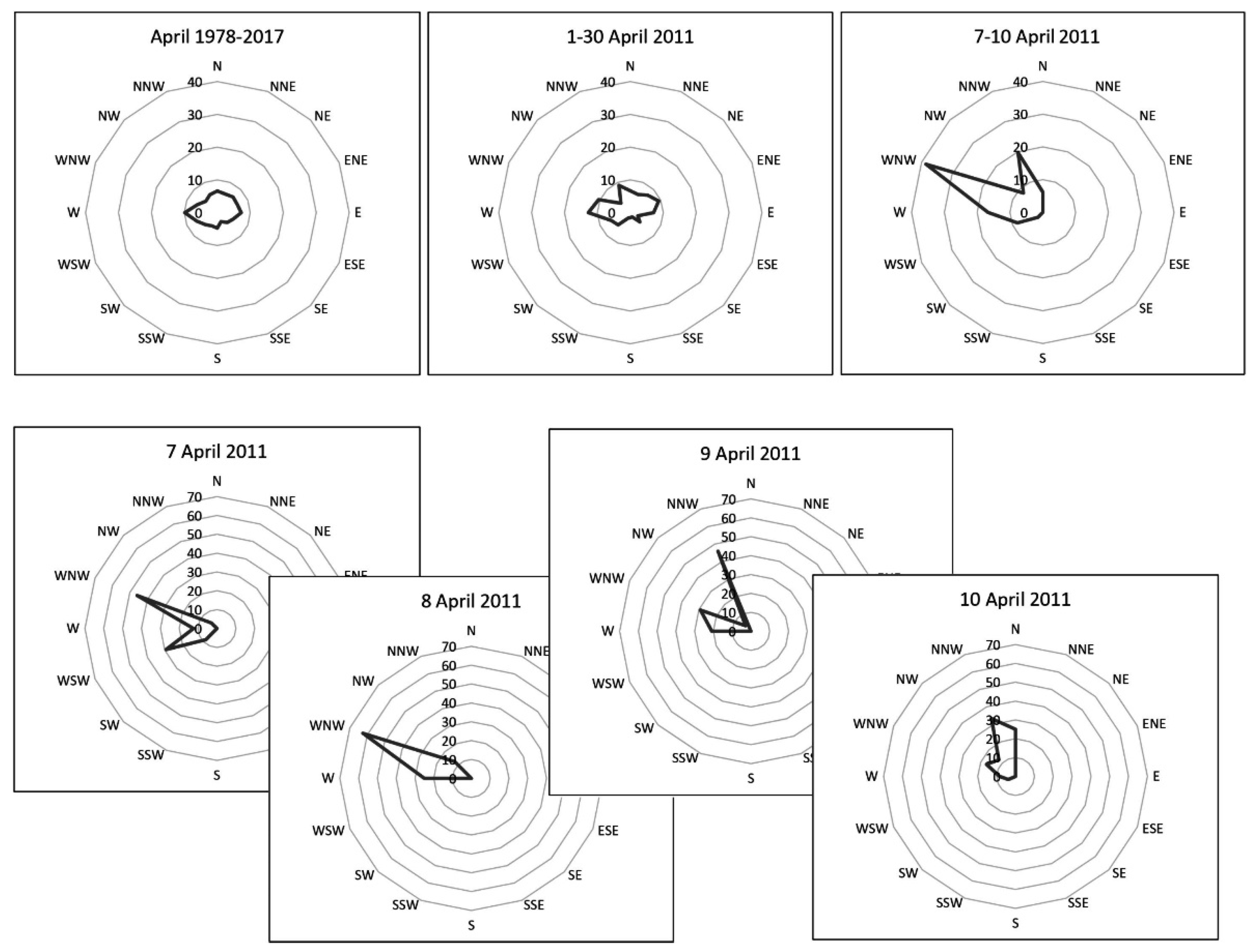 Geosciences 09 00106 g002