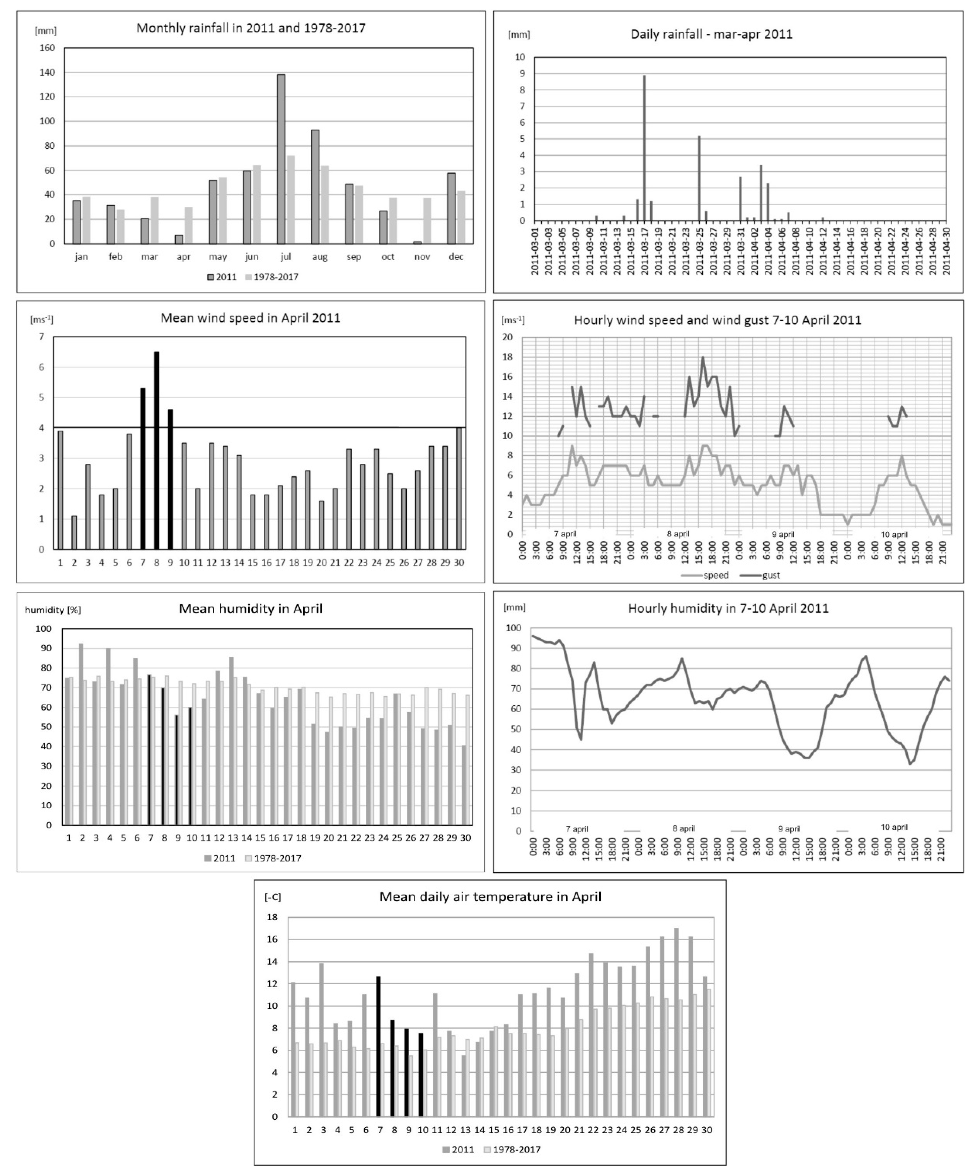 Geosciences 09 00106 g003