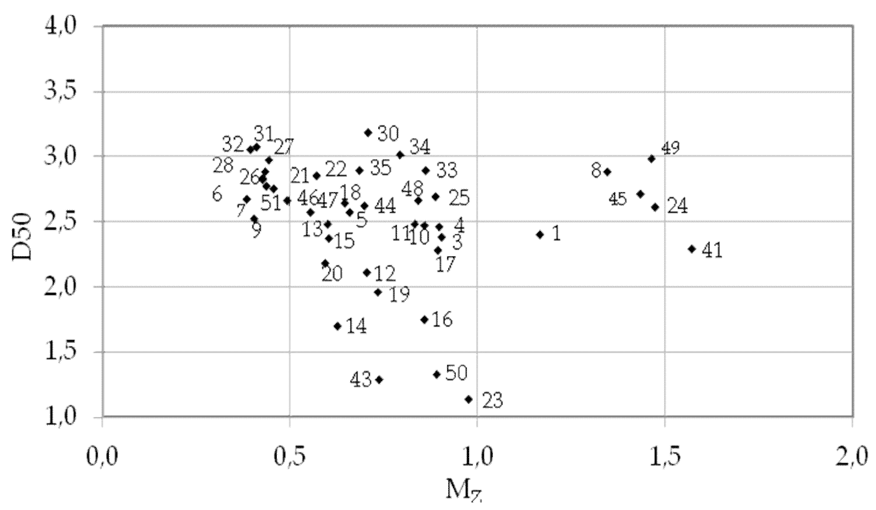Geosciences 09 00106 g011