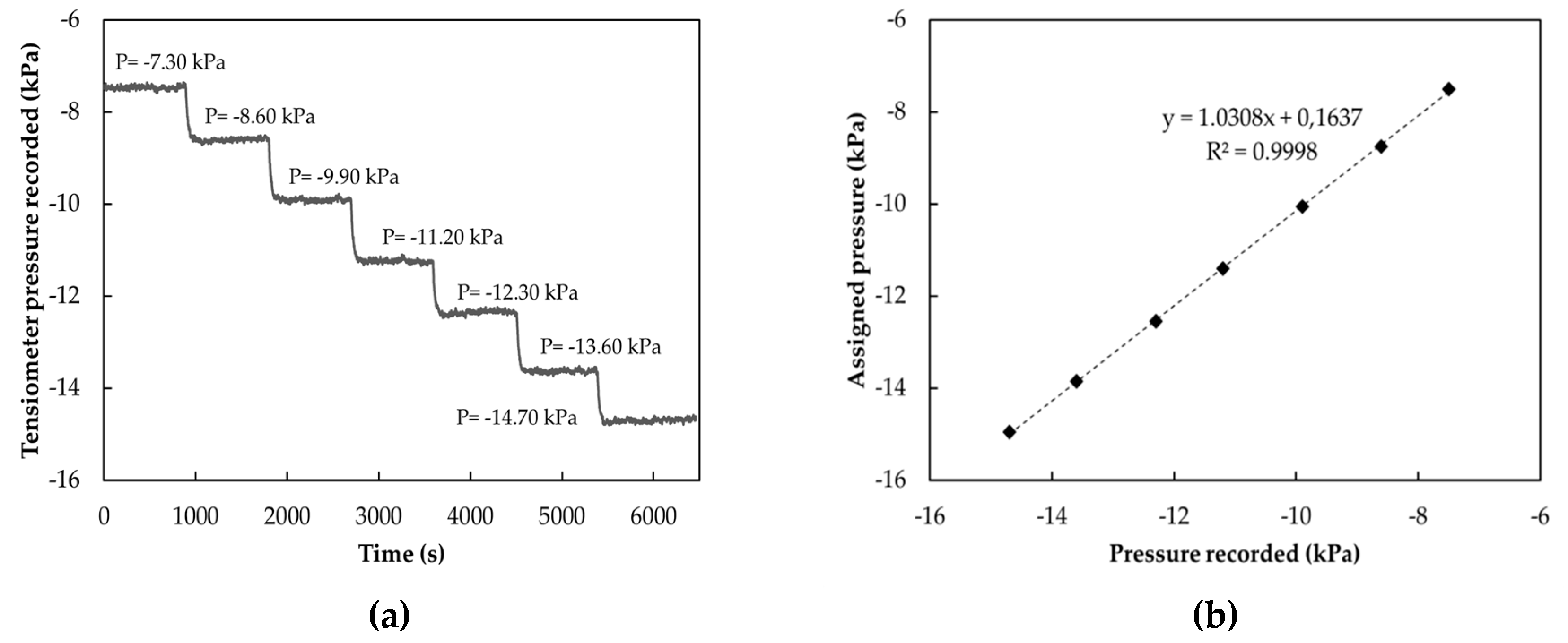 Geosciences 09 00108 g003