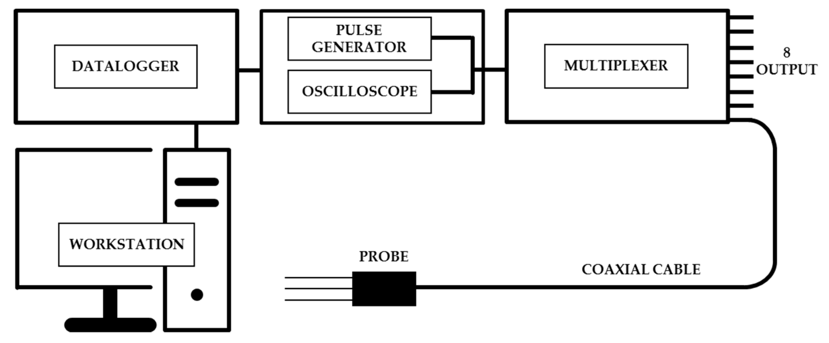 Geosciences 09 00108 g005
