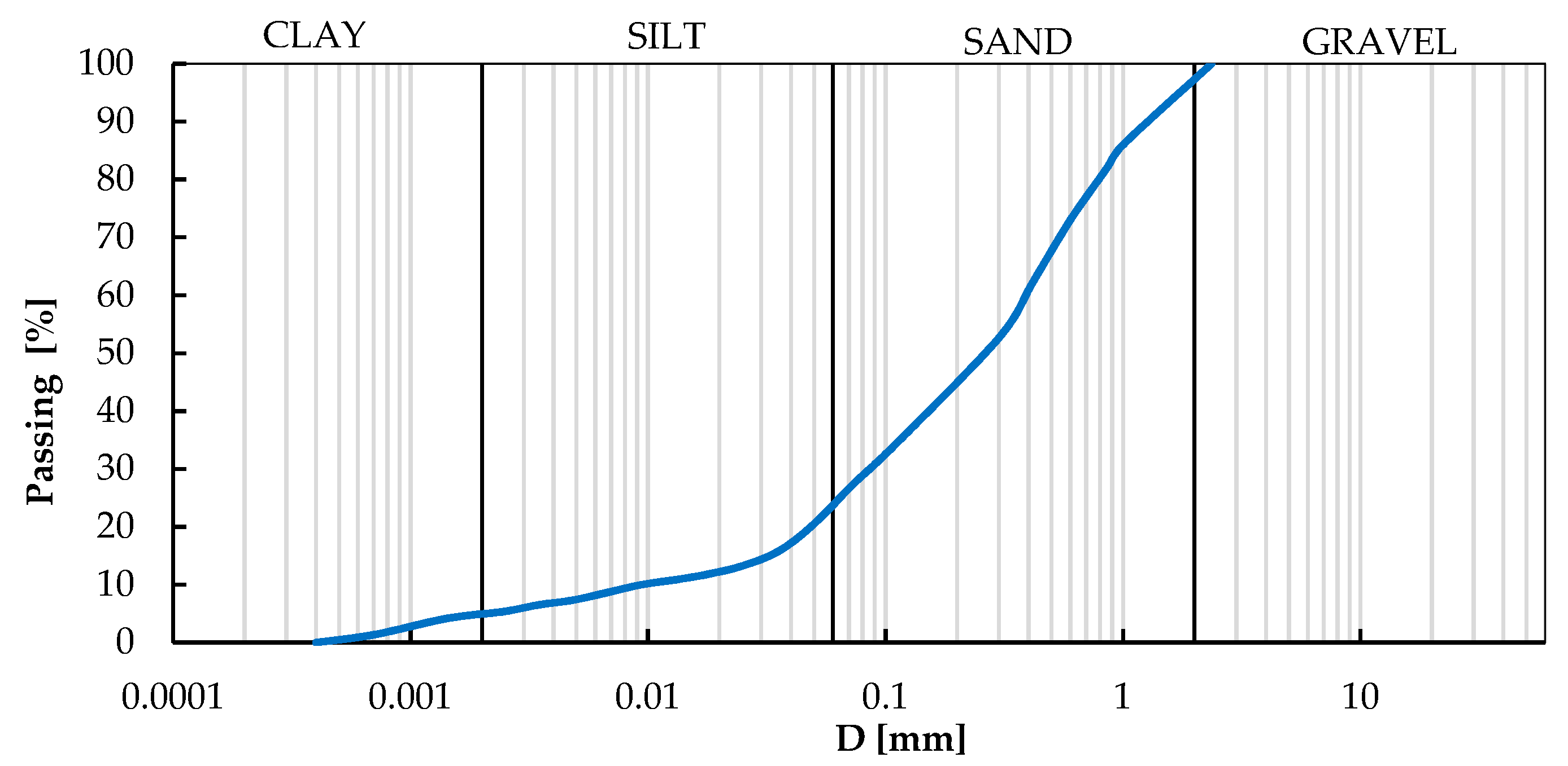 Geosciences 09 00108 g008