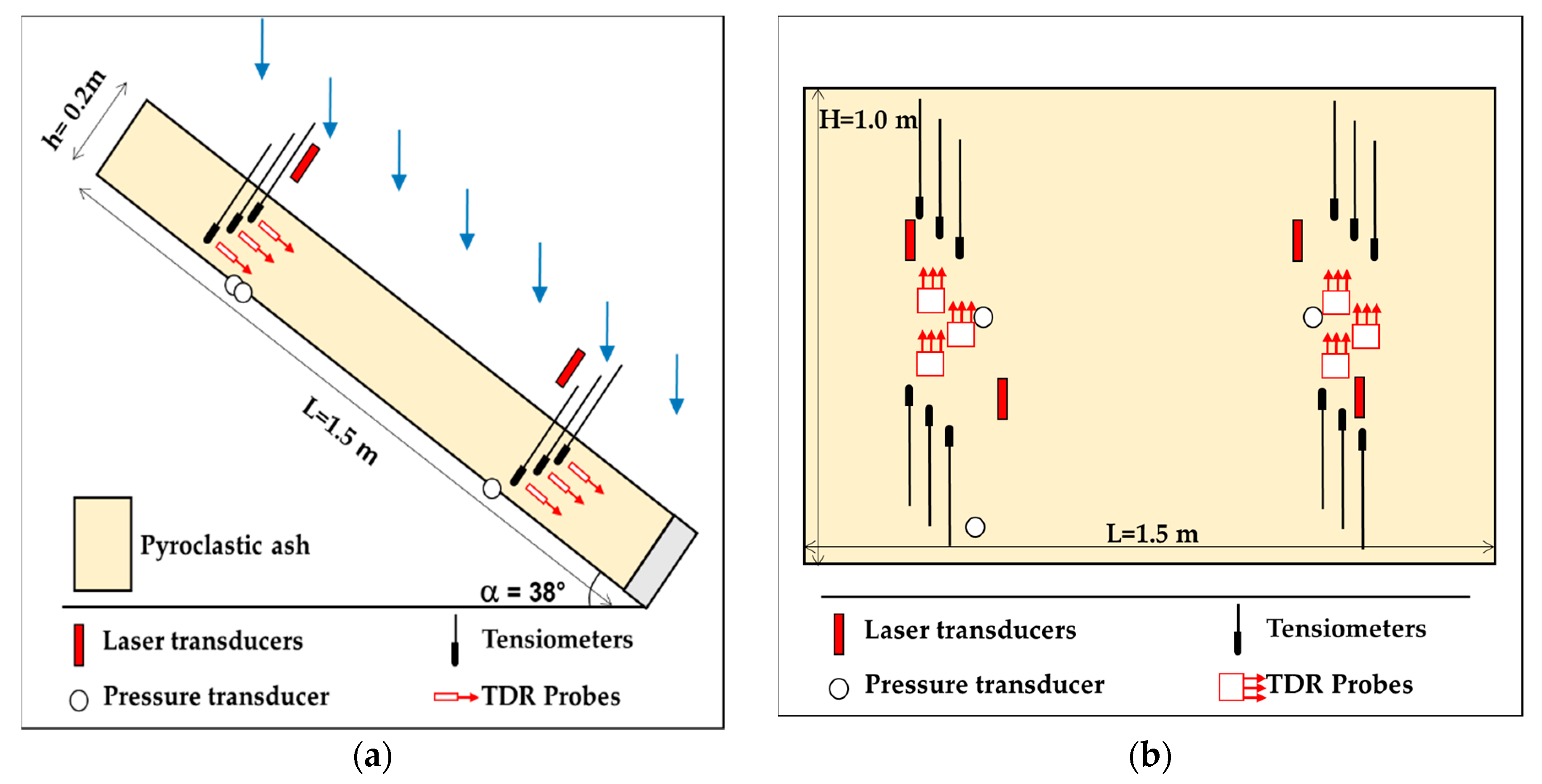 Geosciences 09 00108 g010