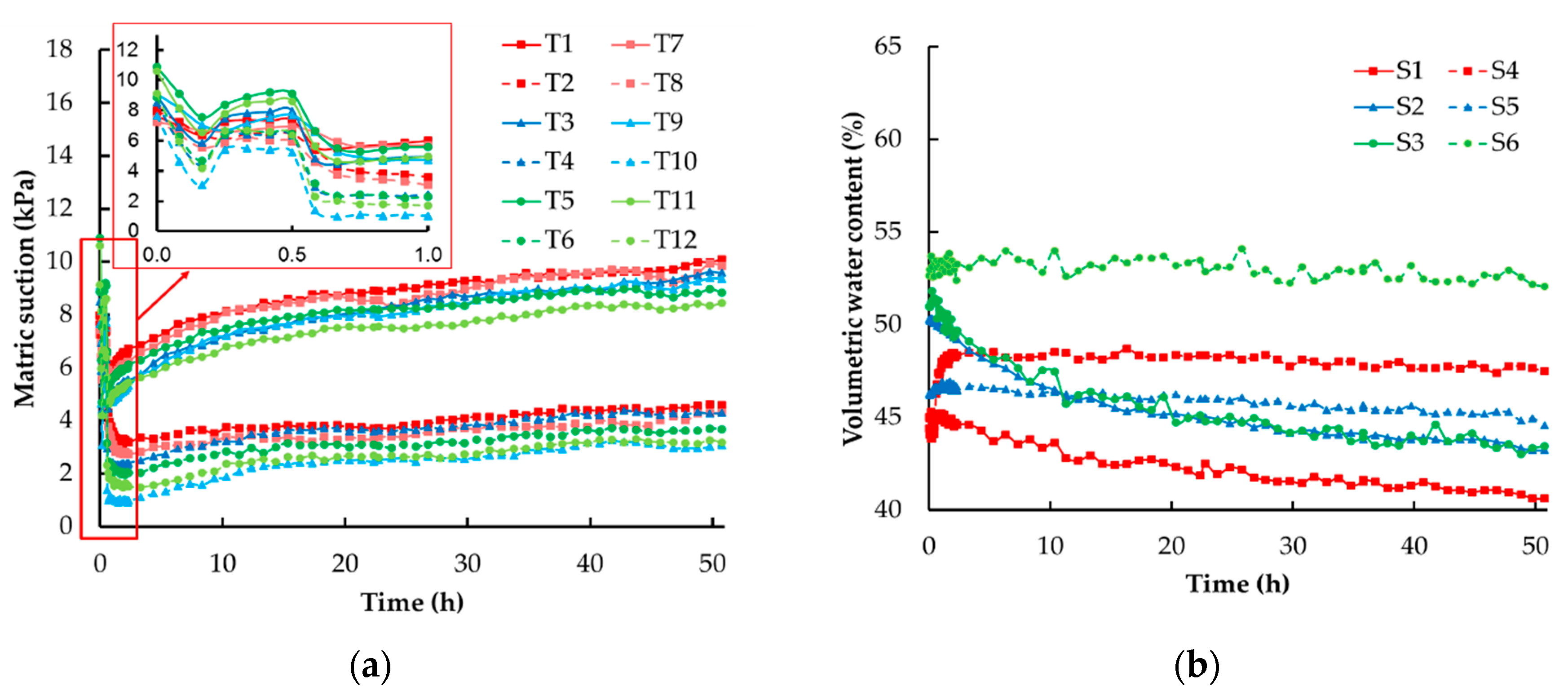 Geosciences 09 00108 g013