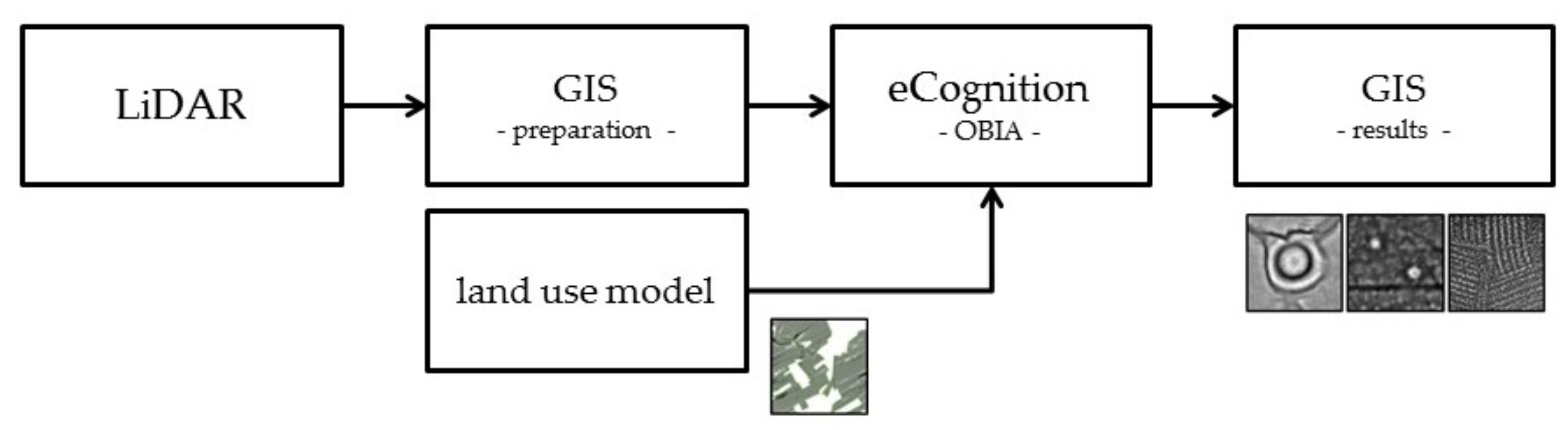 Geosciences 09 00109 g006
