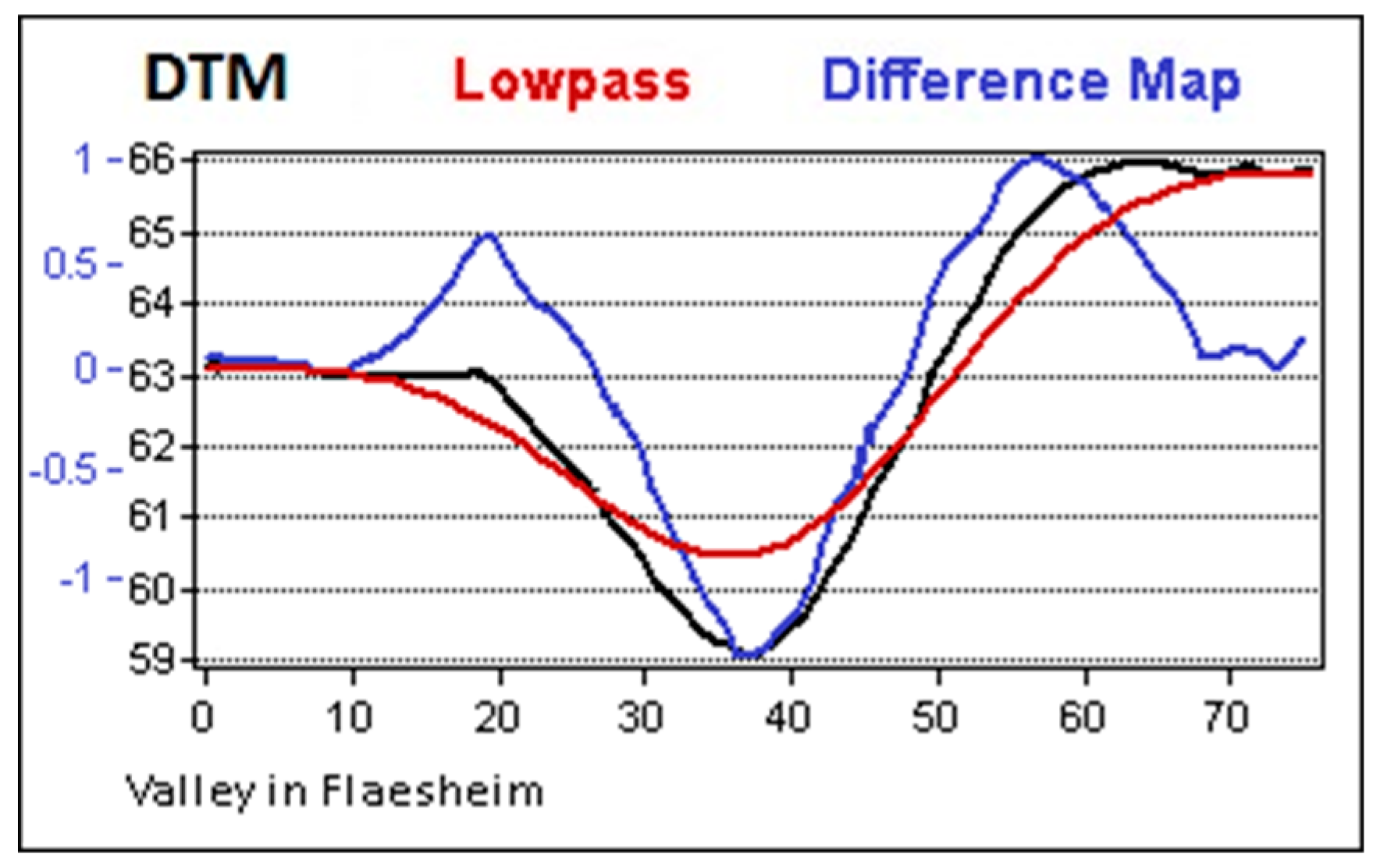 Geosciences 09 00109 g009