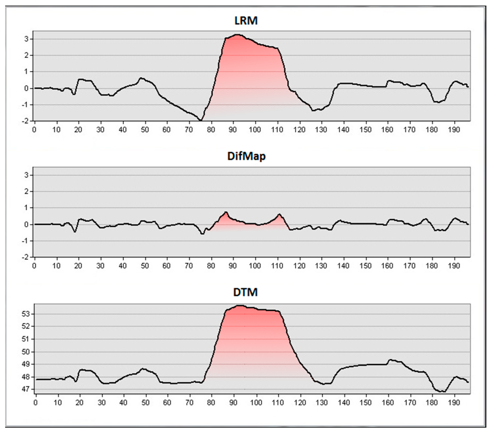 Geosciences 09 00109 g010