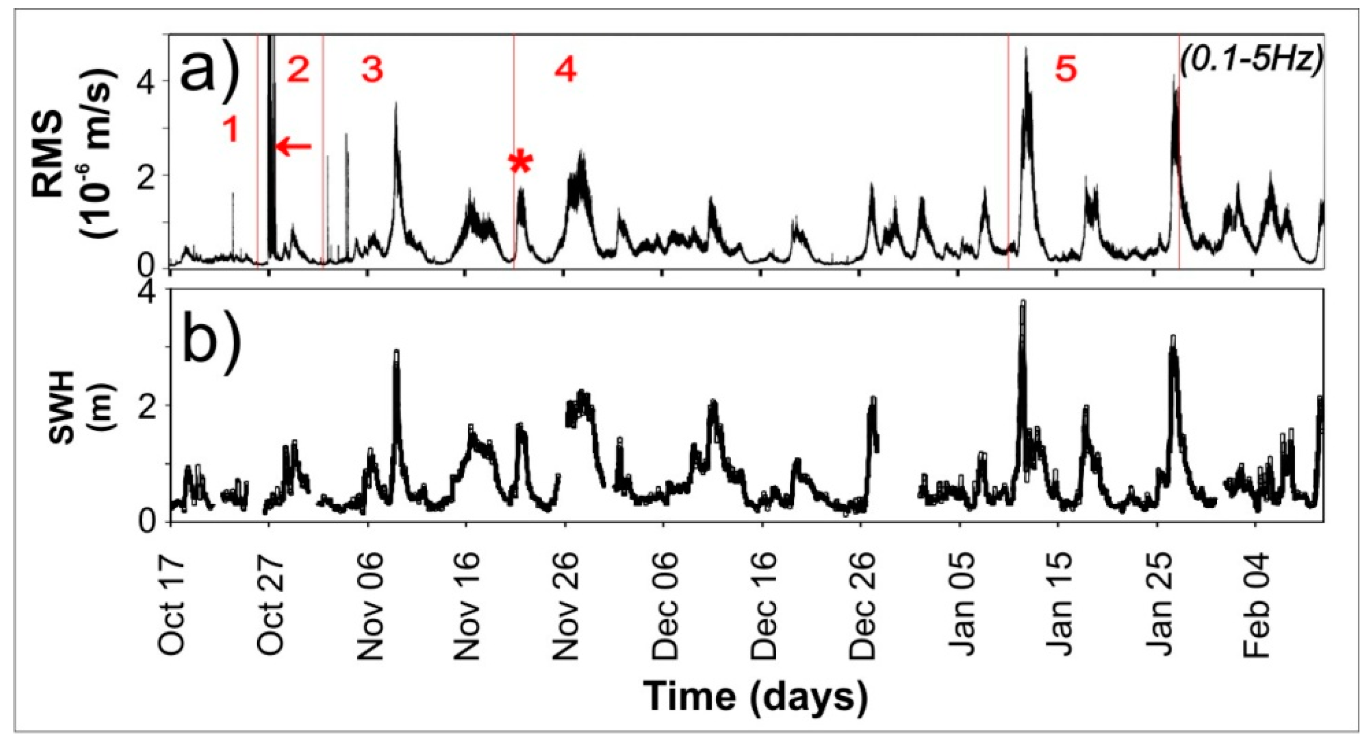 Geosciences 09 00115 g002
