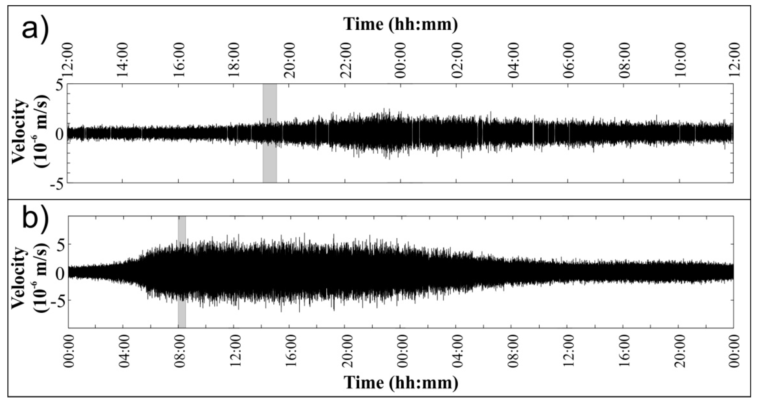 Geosciences 09 00115 g004