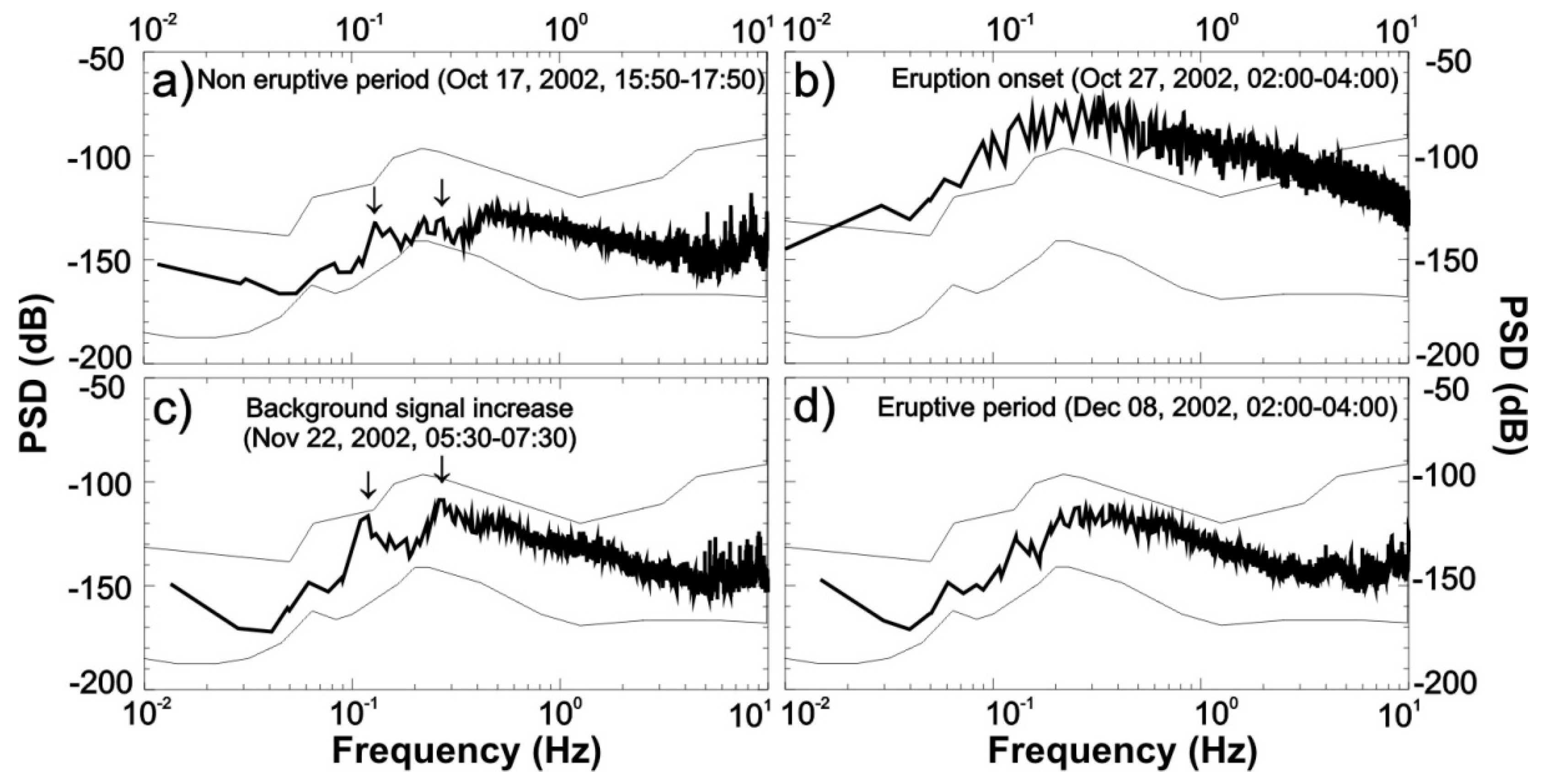 Geosciences 09 00115 g008