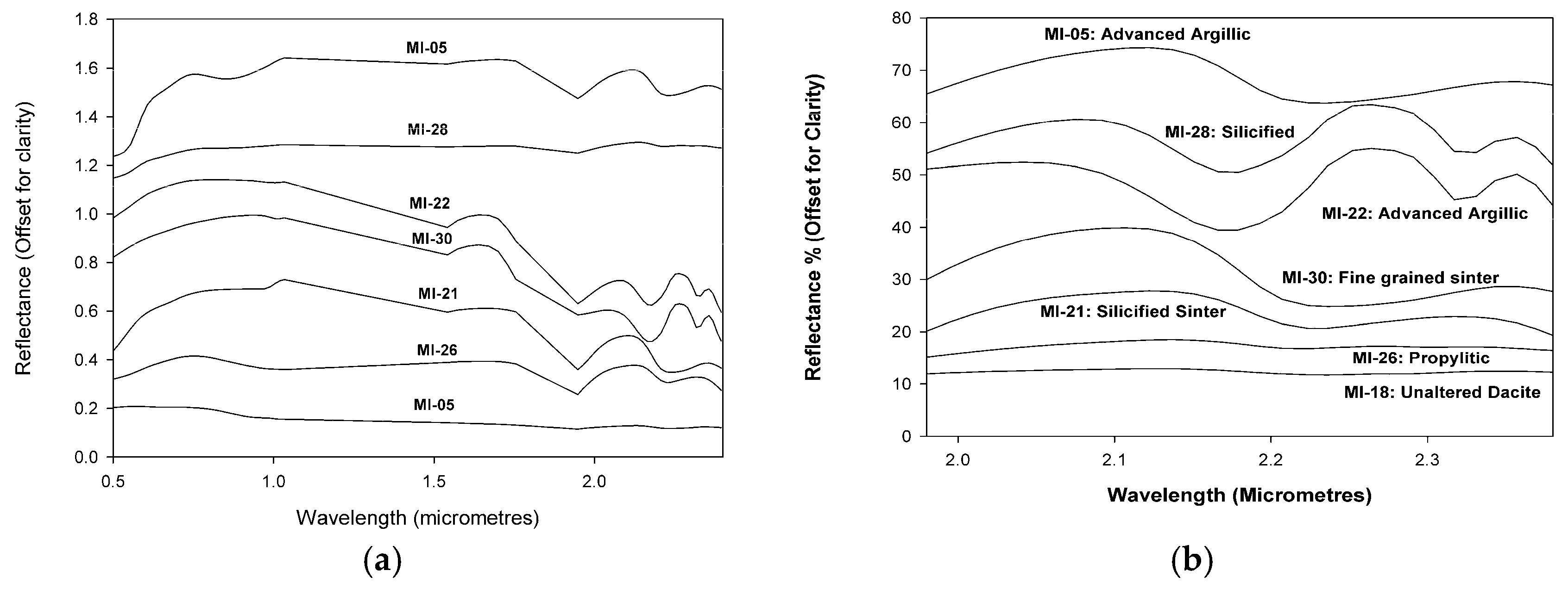 Geosciences 09 00116 g003 Geosciences 09 00116 g003