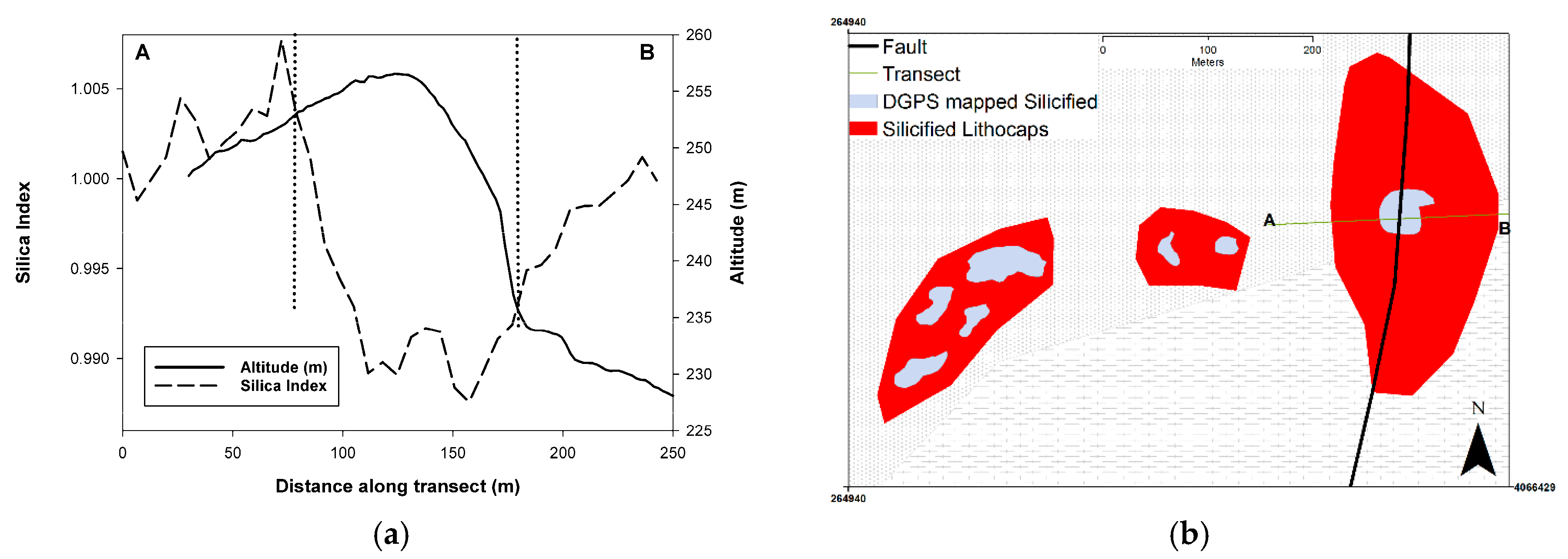 Geosciences 09 00116 g005 Geosciences 09 00116 g005