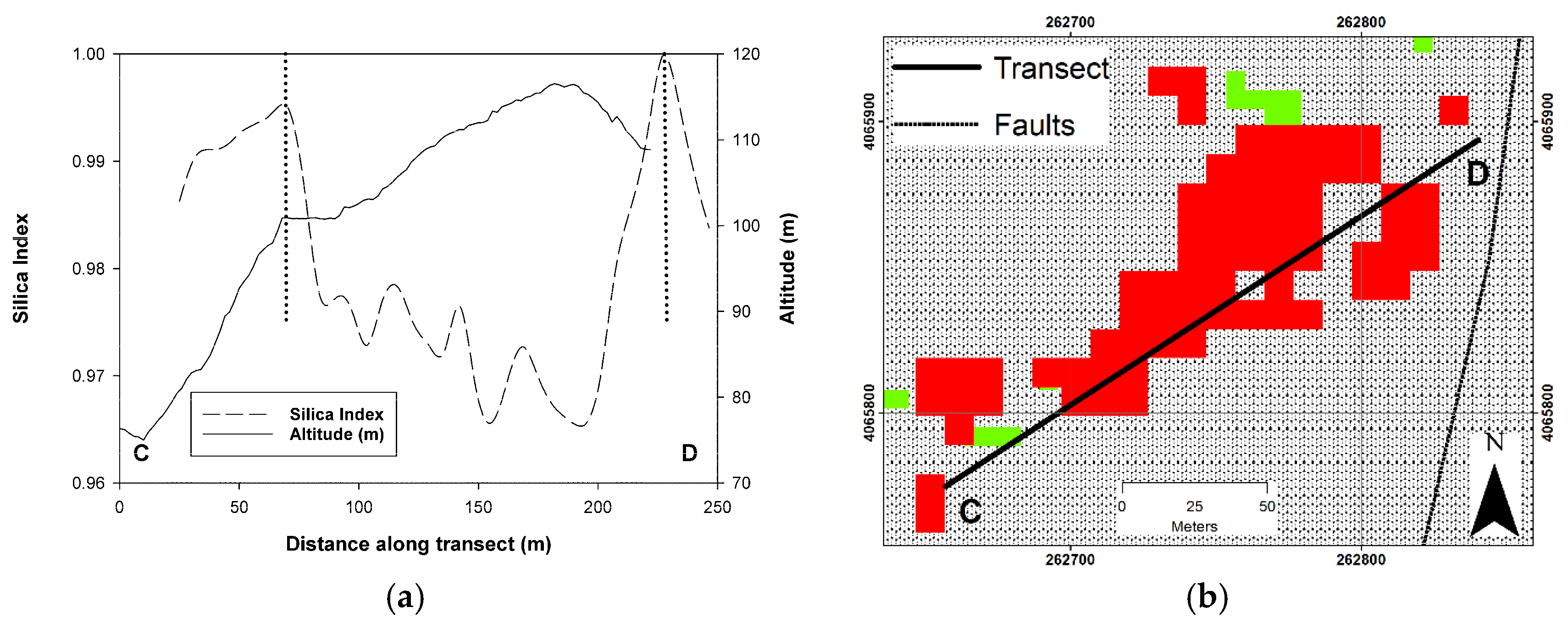 Geosciences 09 00116 g006 Geosciences 09 00116 g006