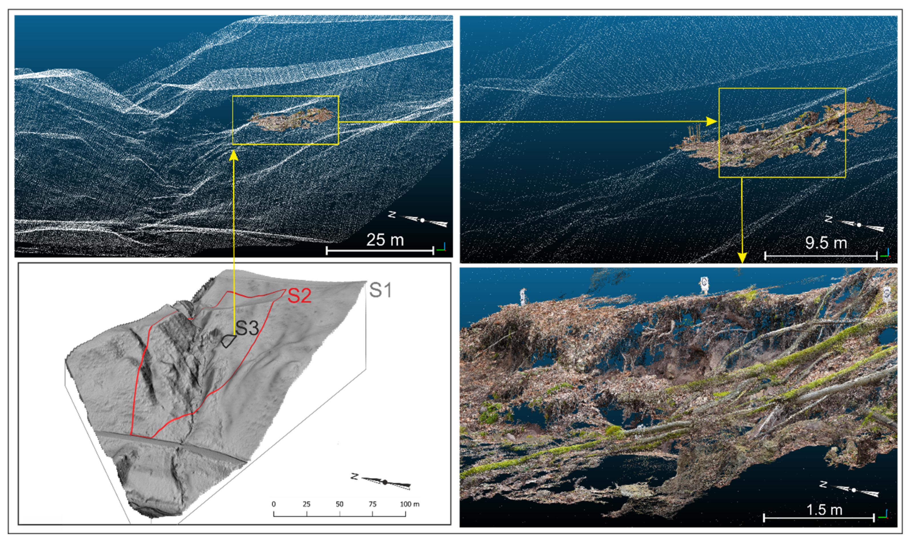 Geosciences 09 00117 g007