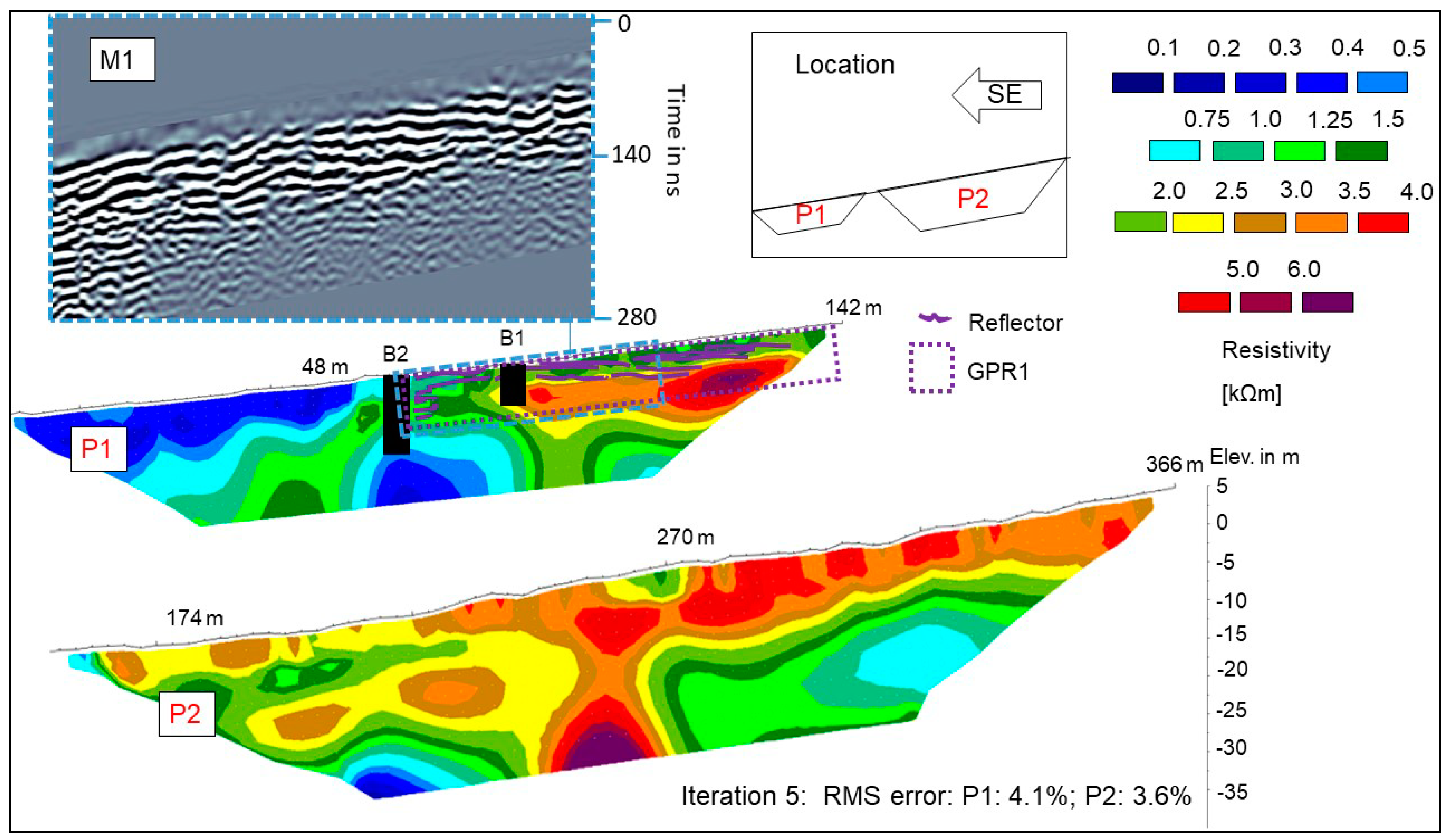 Geosciences 09 00118 g004