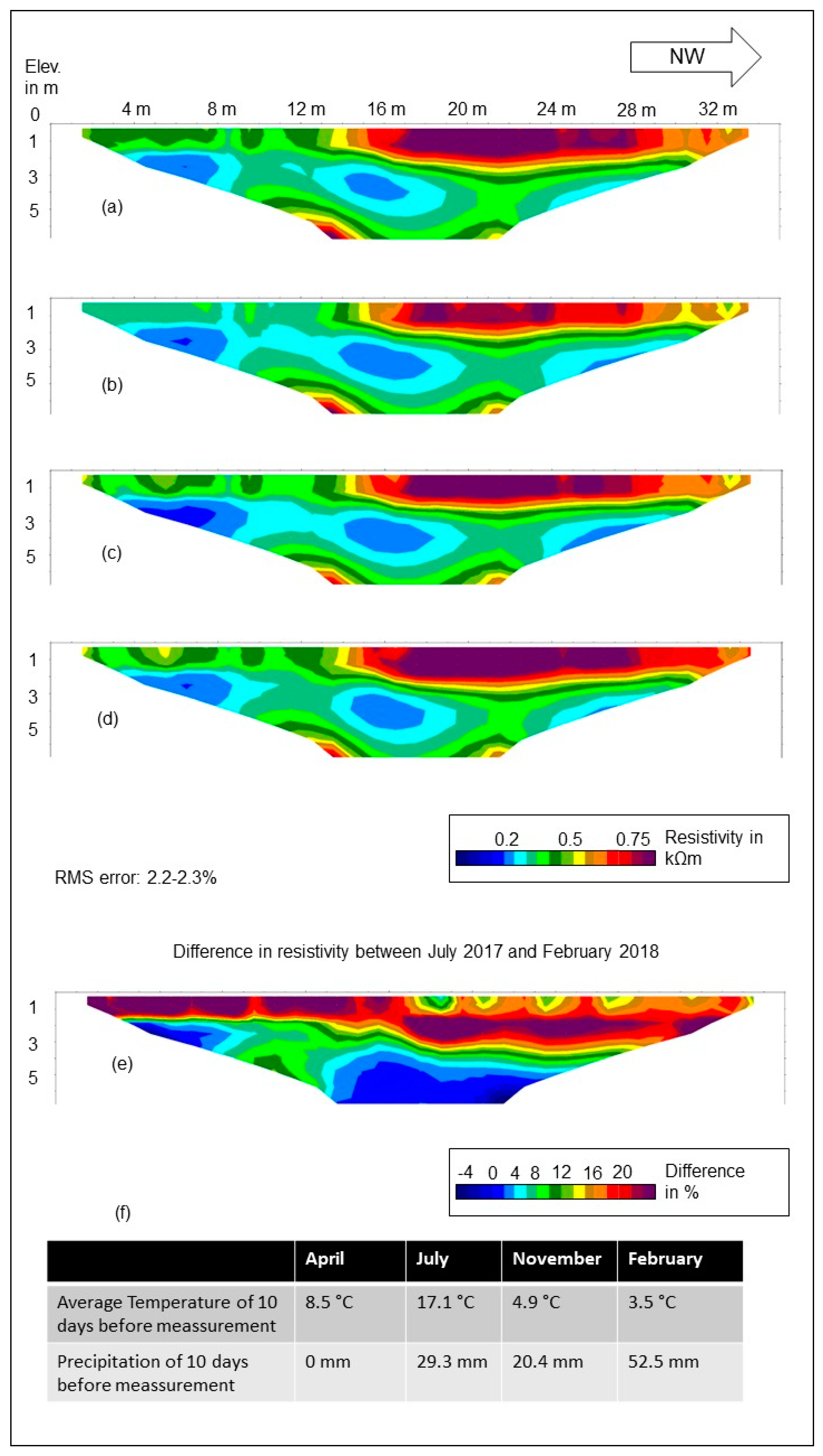 Geosciences 09 00118 g006