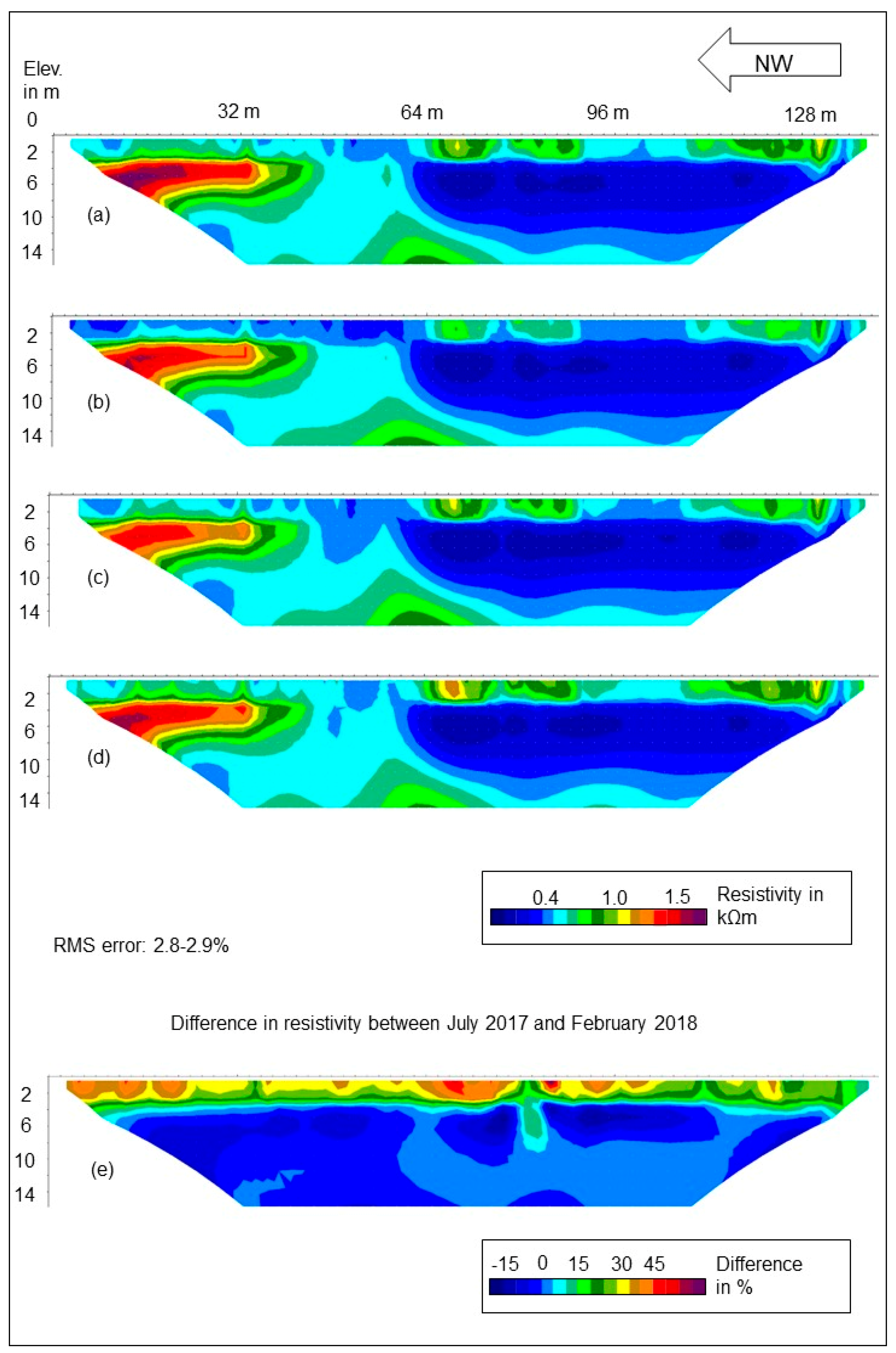Geosciences 09 00118 g009