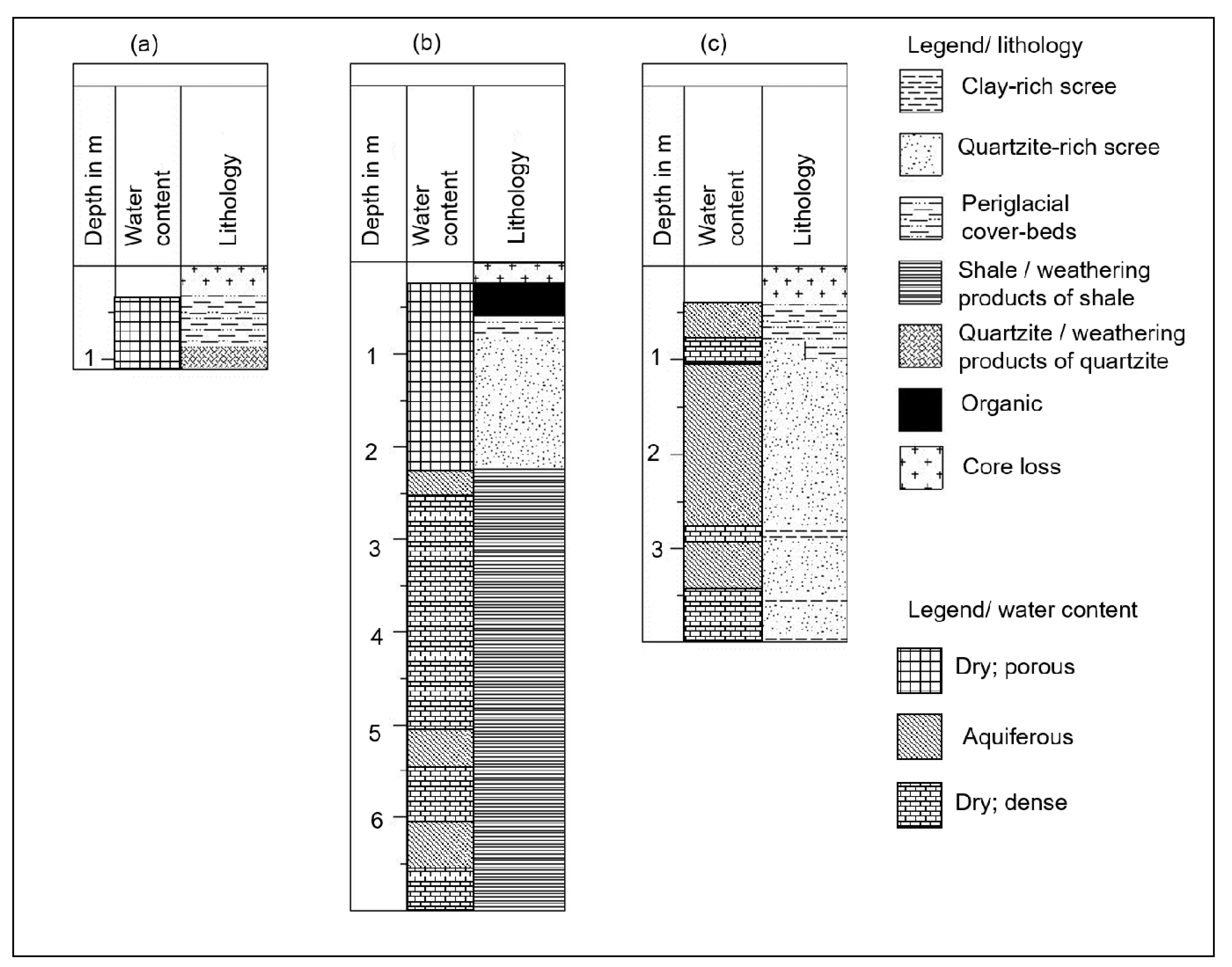 Geosciences 09 00118 g011