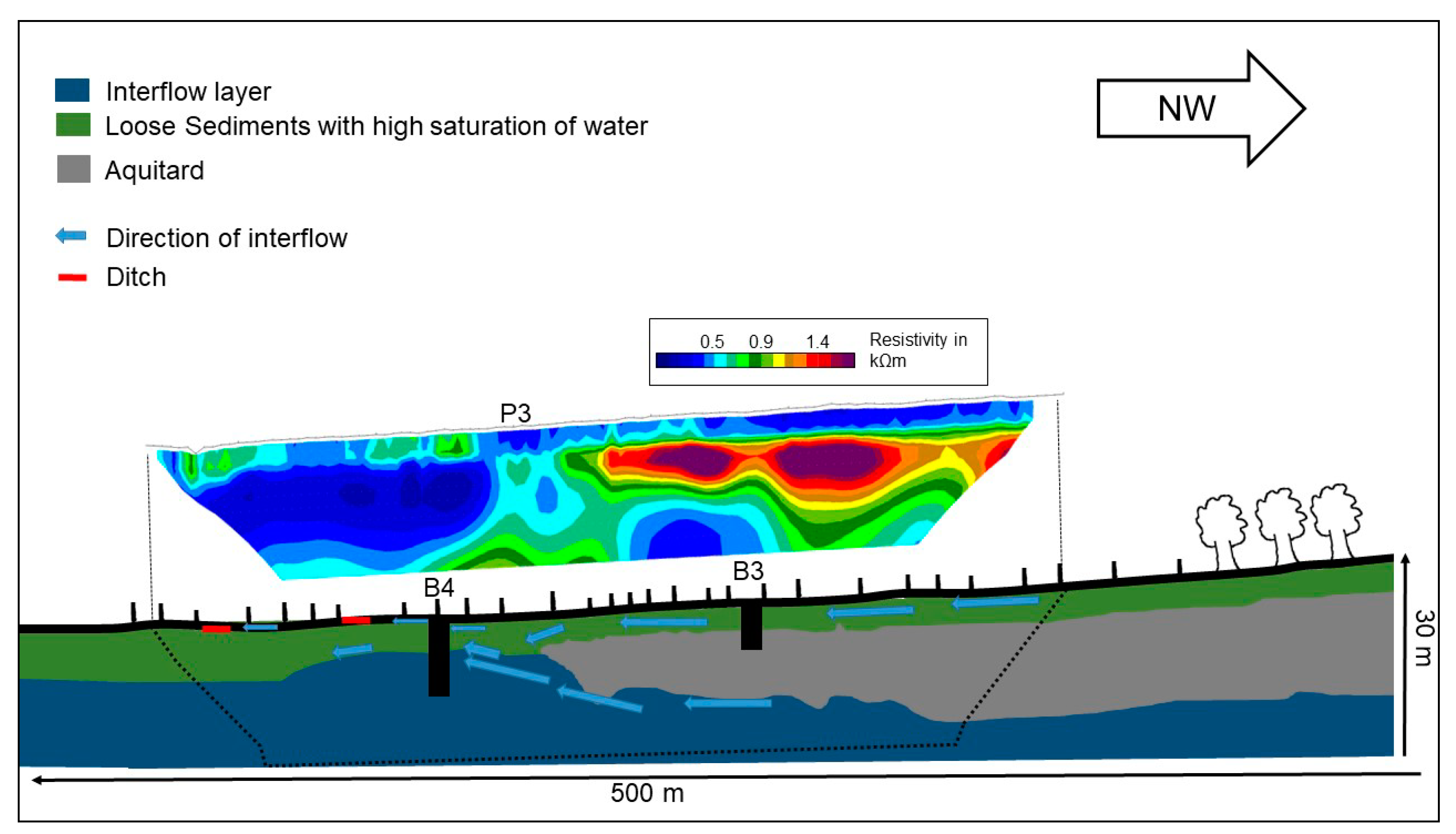 Geosciences 09 00118 g013