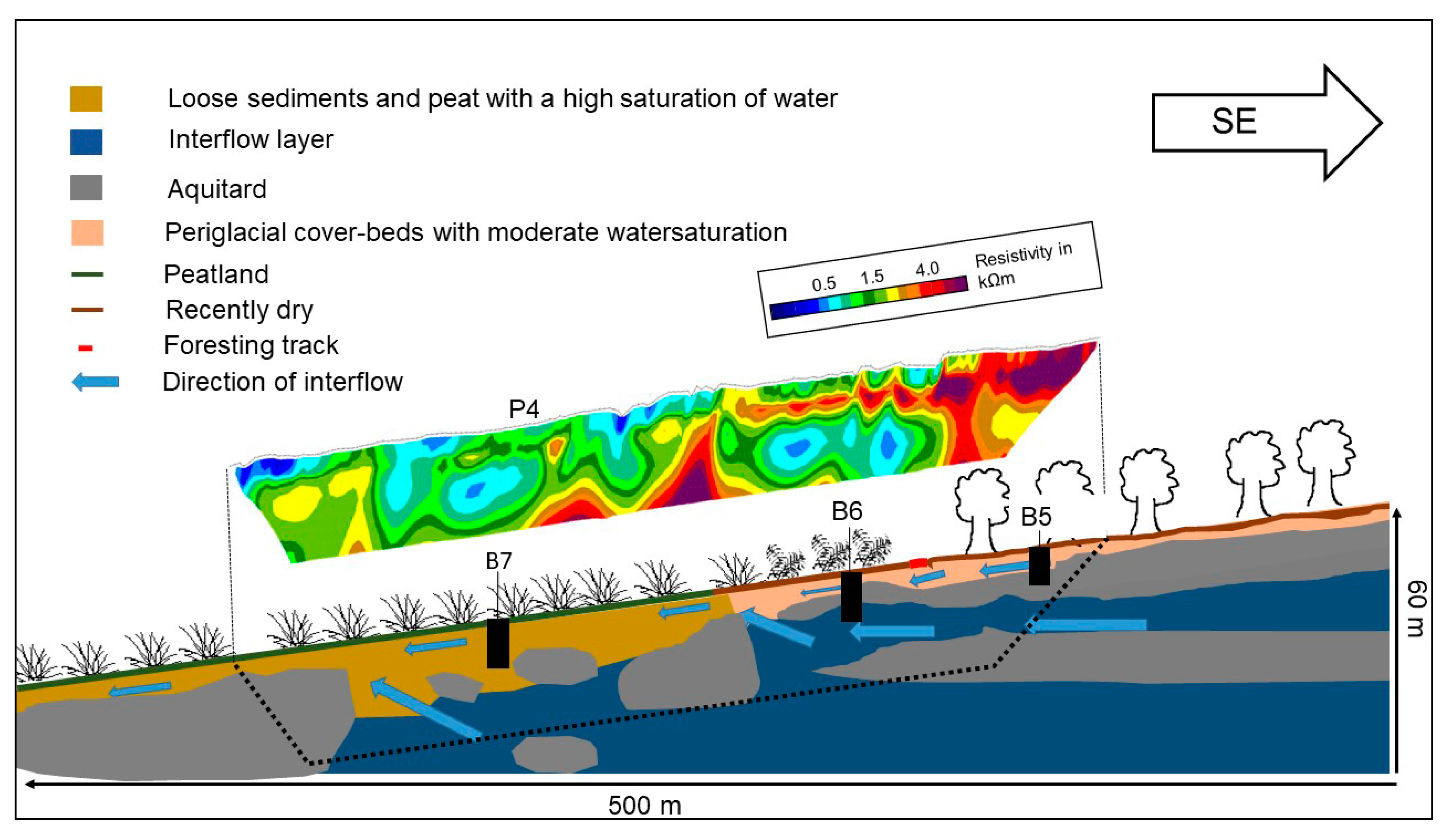 Geosciences 09 00118 g014