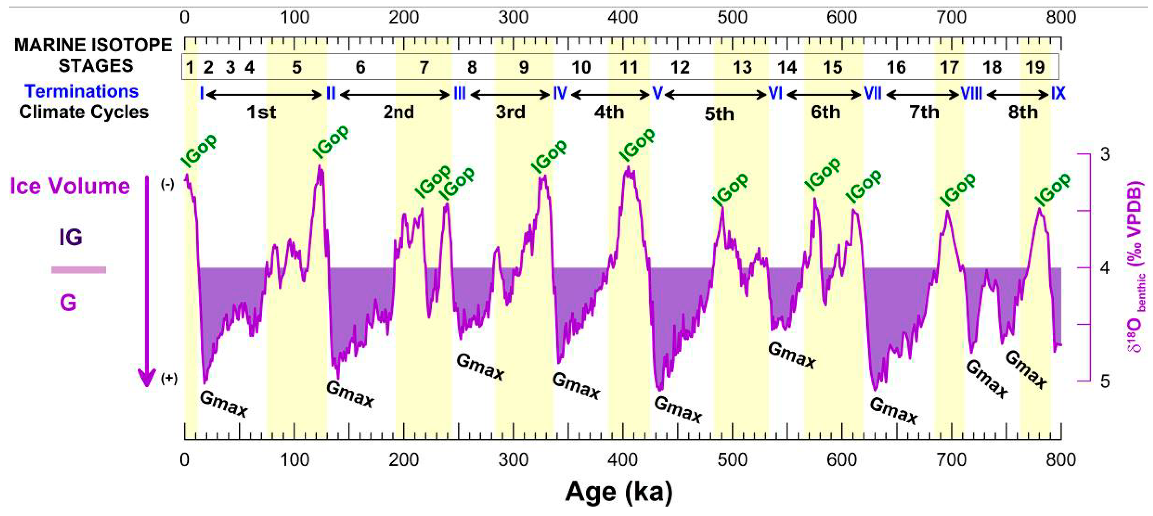 Geosciences 09 00119 g002