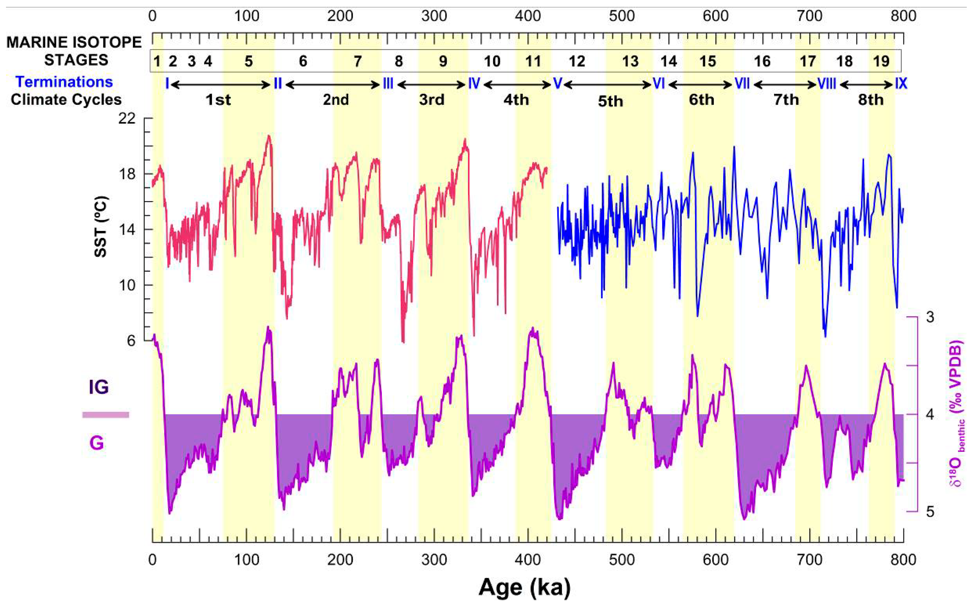 Geosciences 09 00119 g005