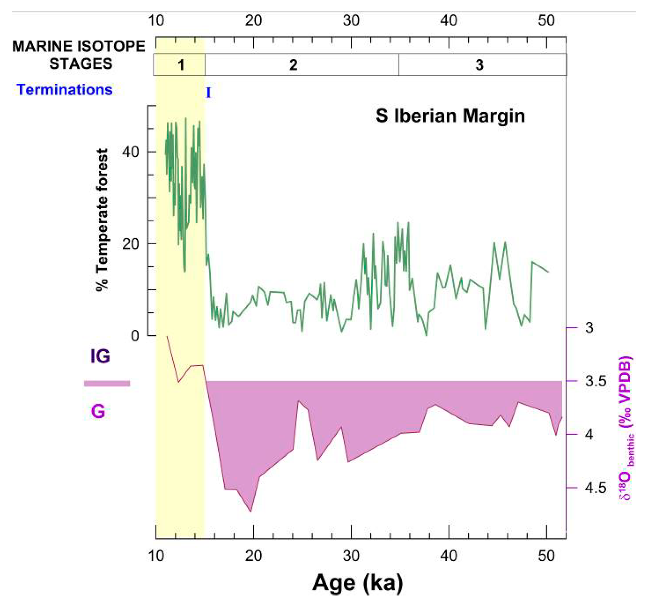 Geosciences 09 00119 g010