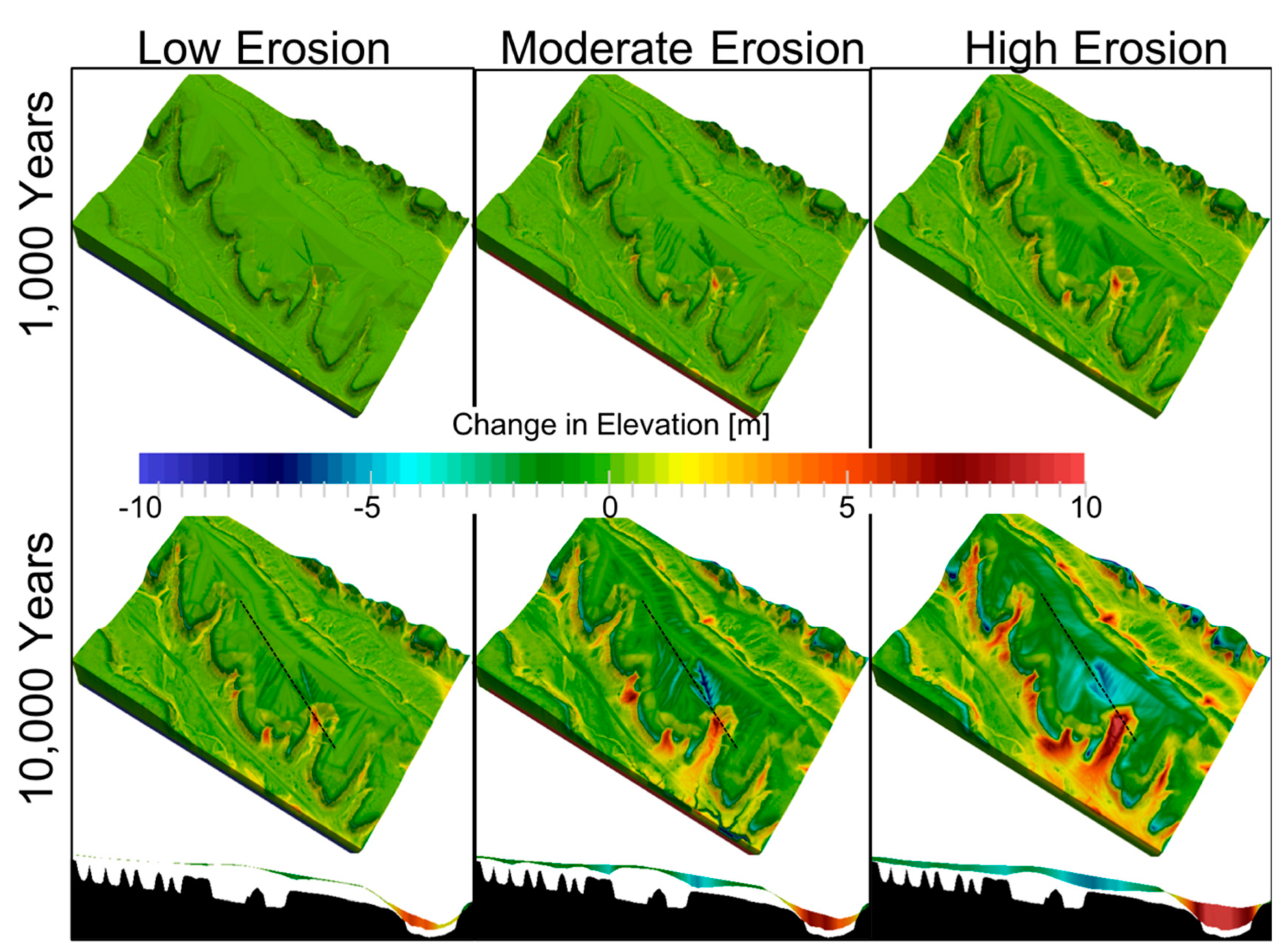 Geosciences 09 00120 g005 Geosciences 09 00120 g005