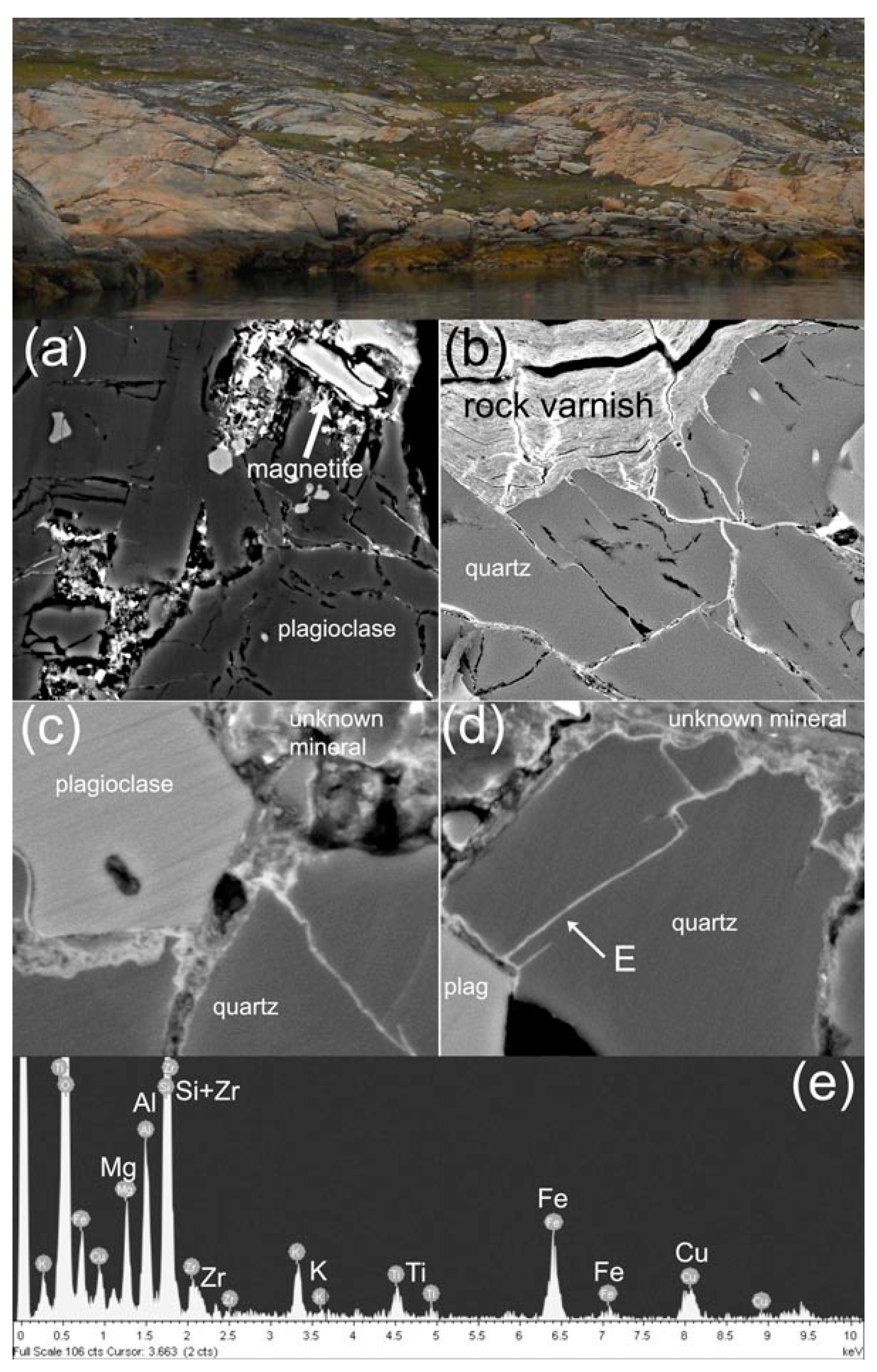 Geosciences 09 00121 g001