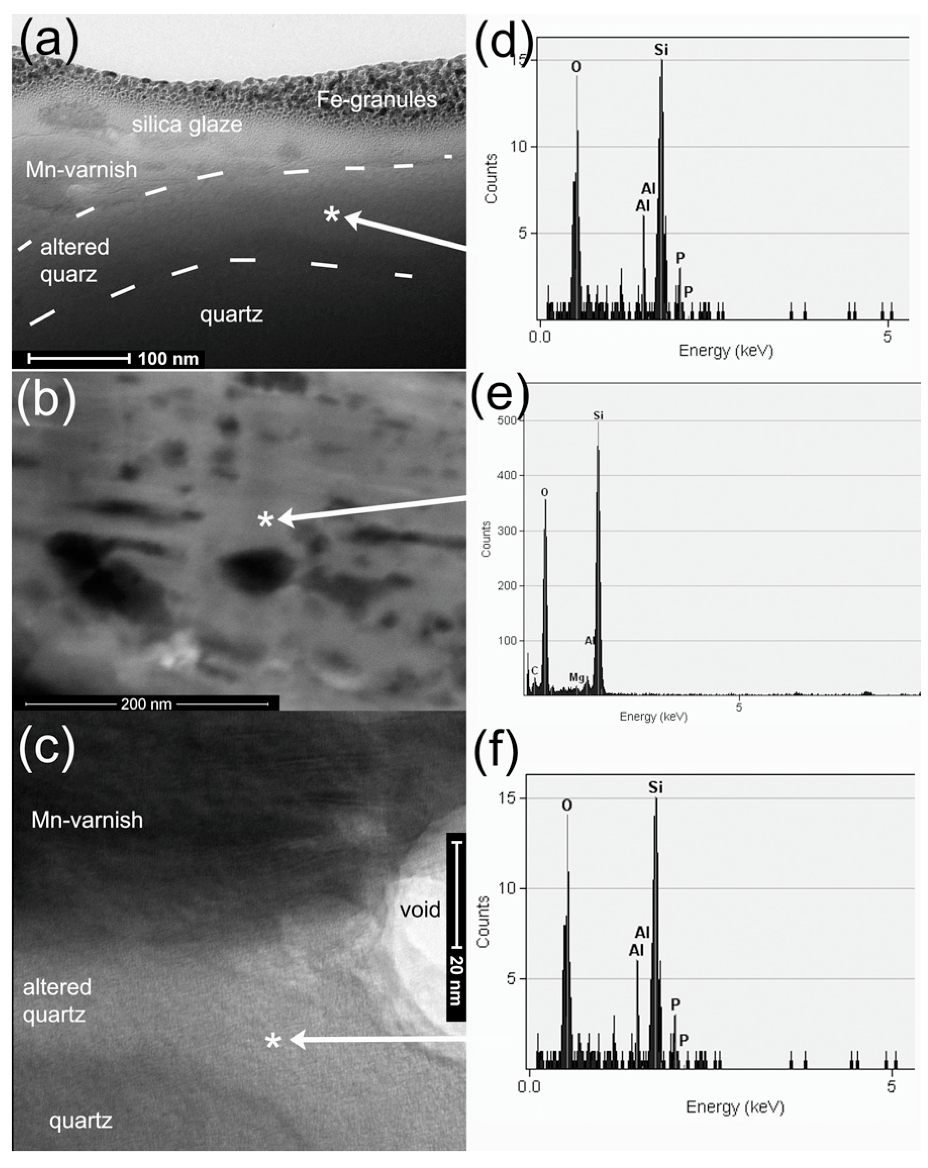 Geosciences 09 00121 g002