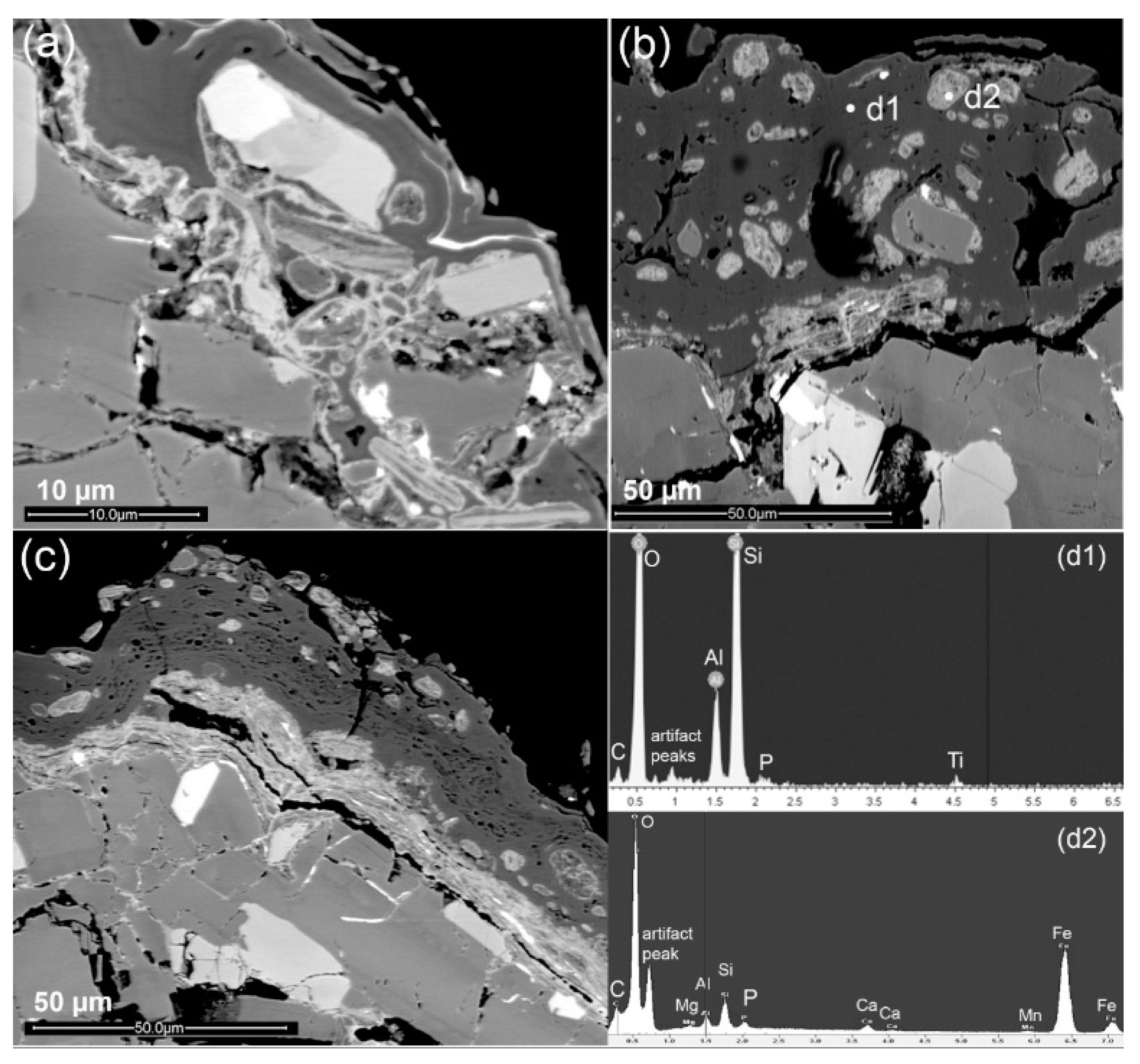 Geosciences 09 00121 g004
