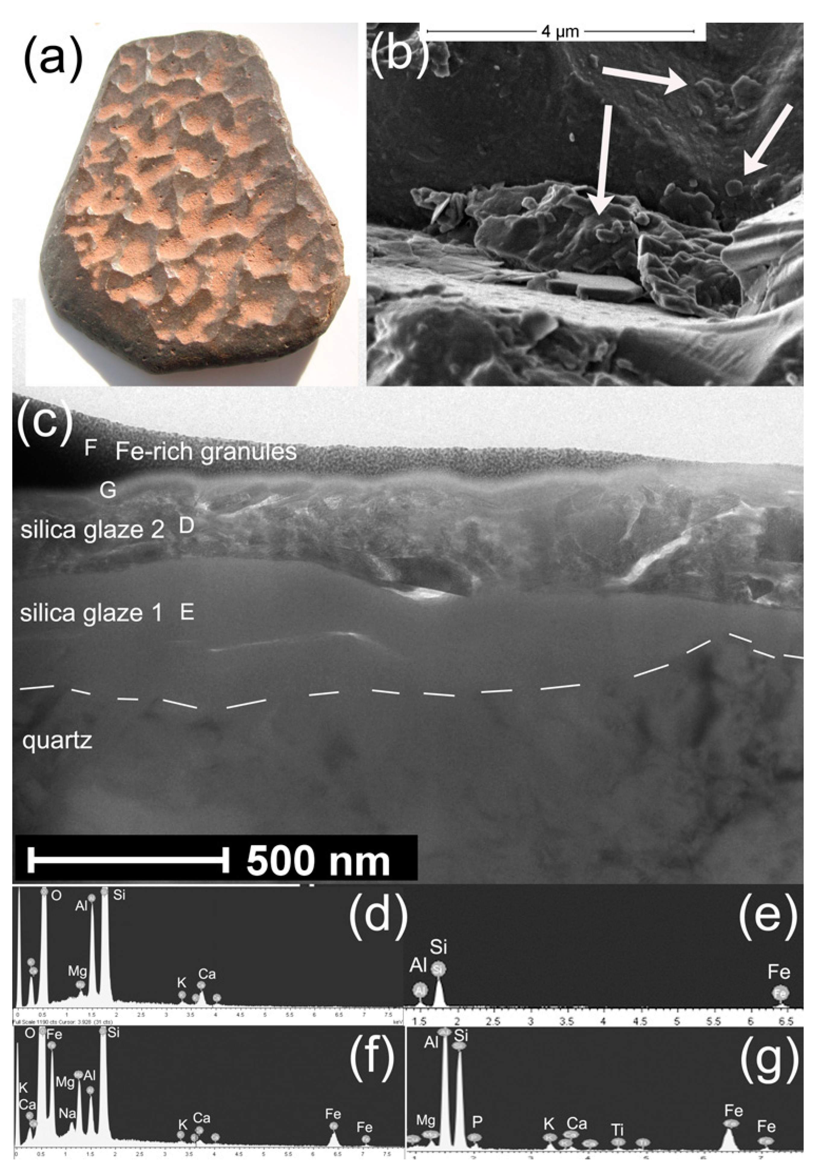 Geosciences 09 00121 g005