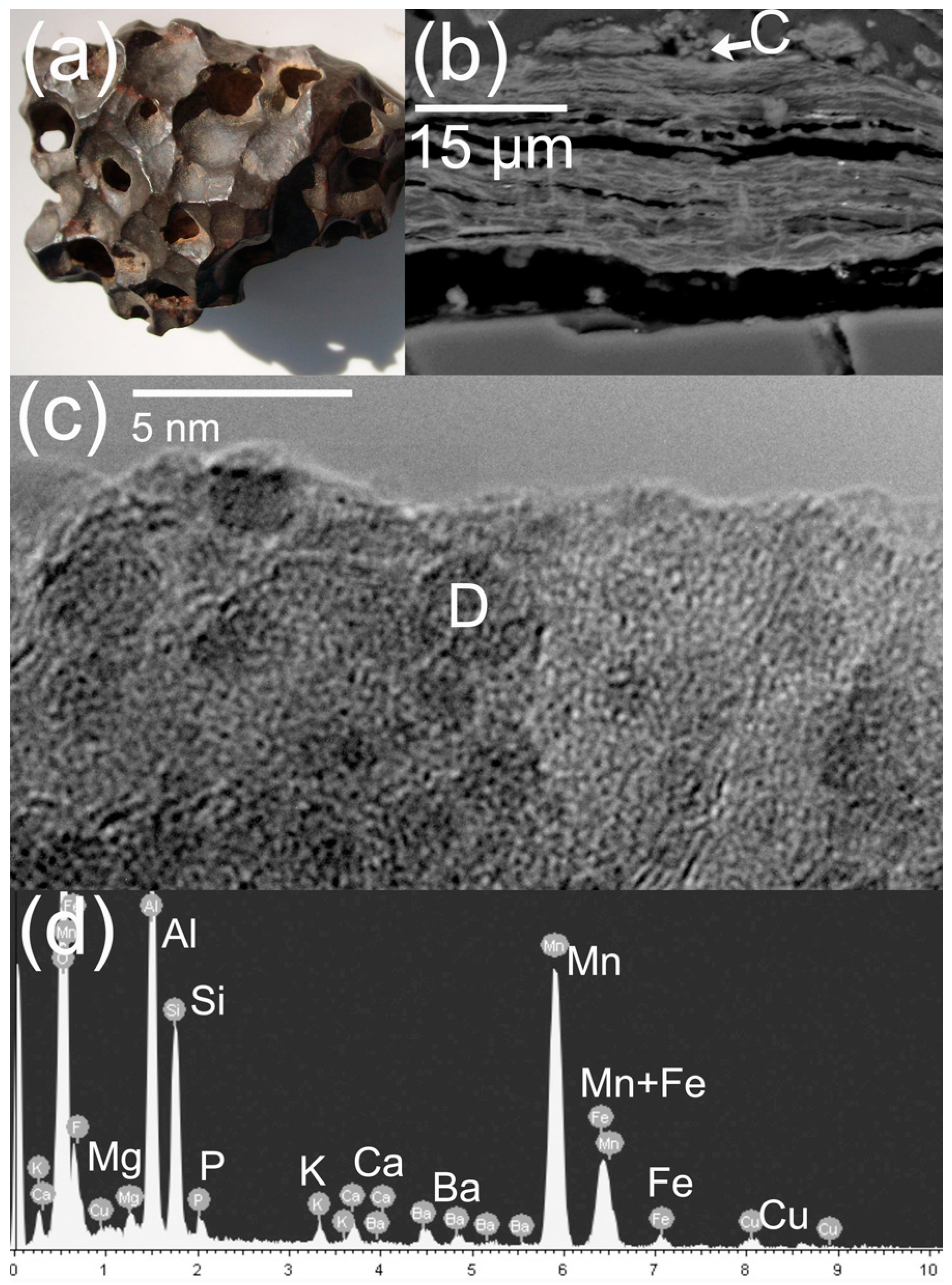 Geosciences 09 00121 g009