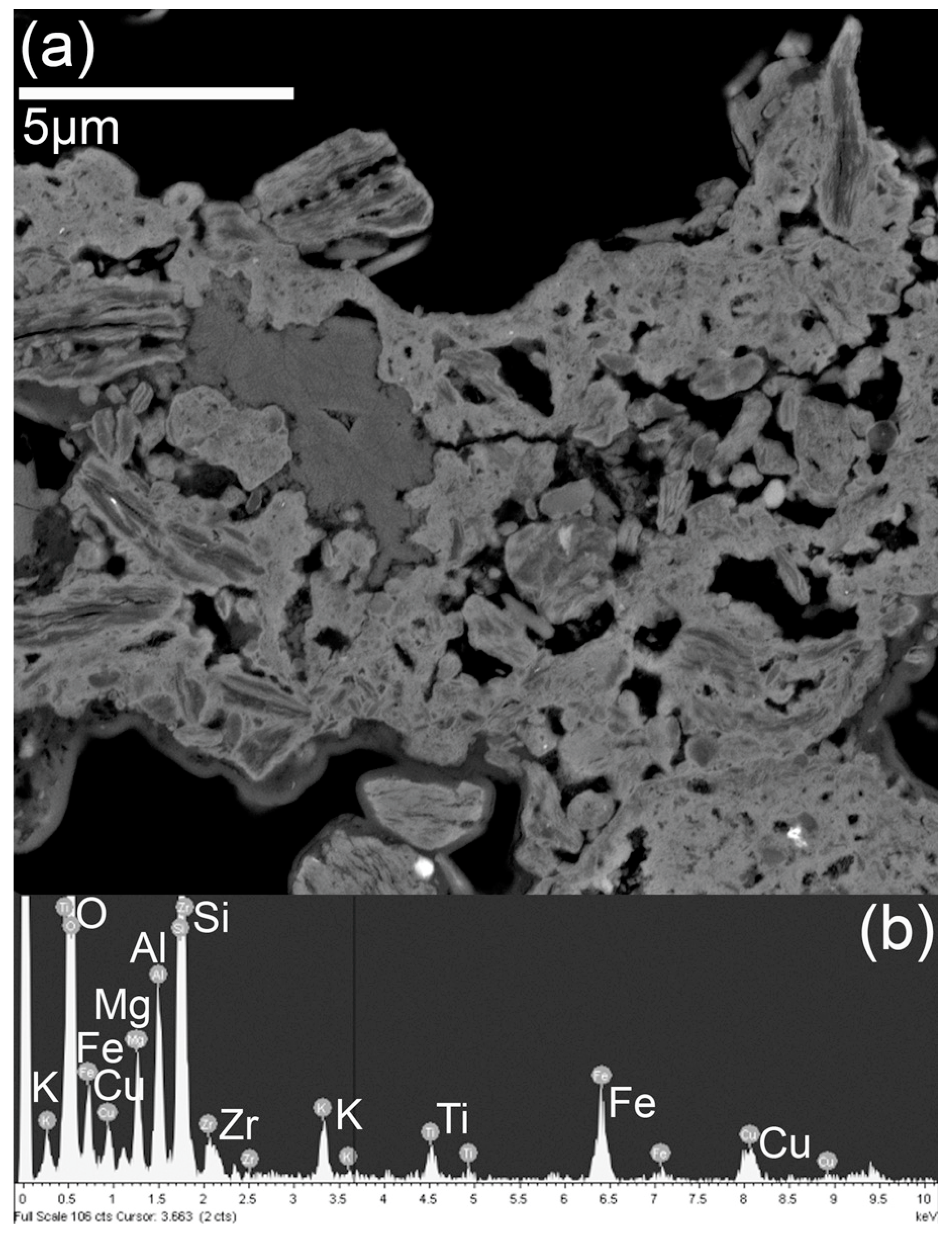 Geosciences 09 00121 g010