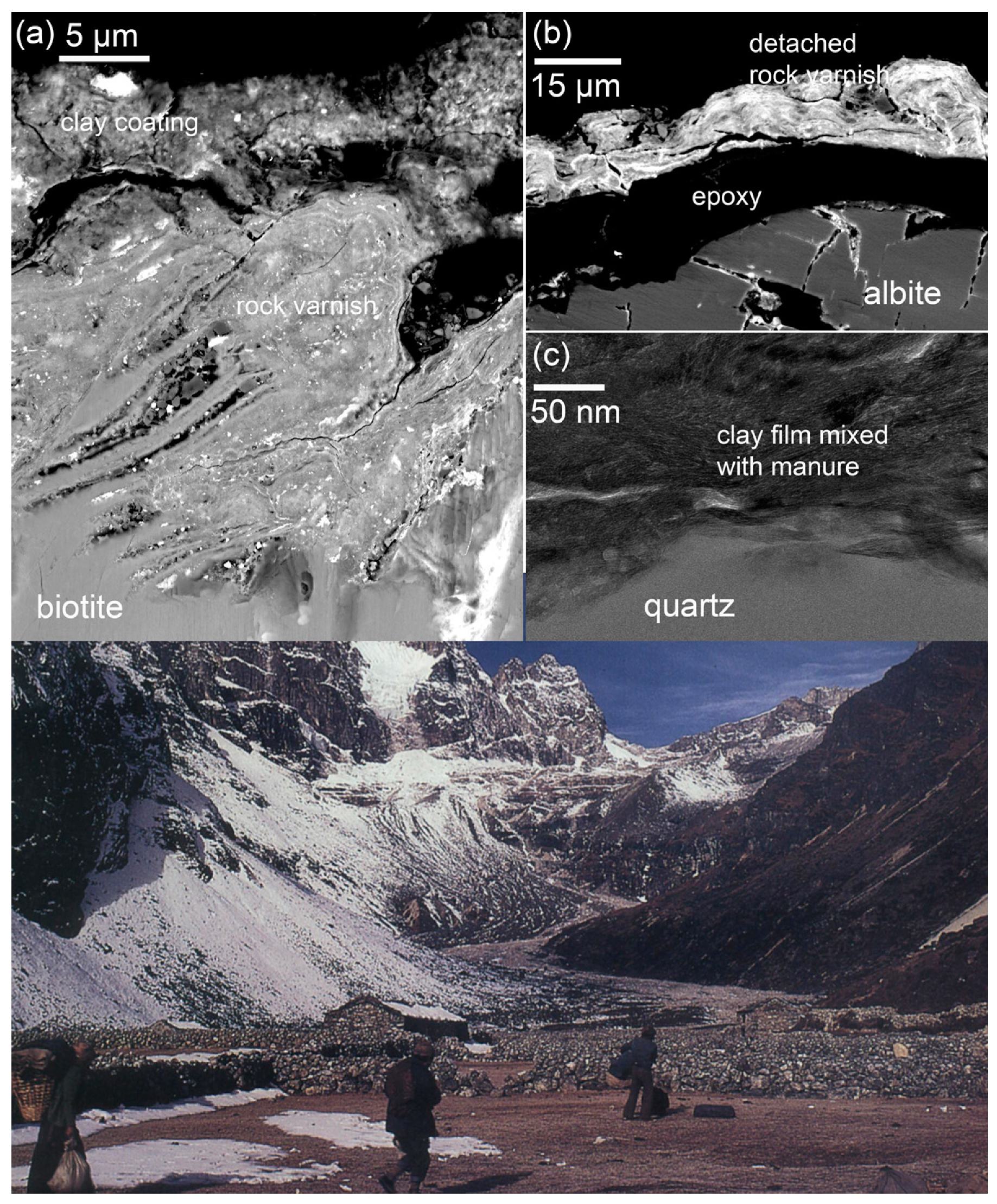Geosciences 09 00121 g011