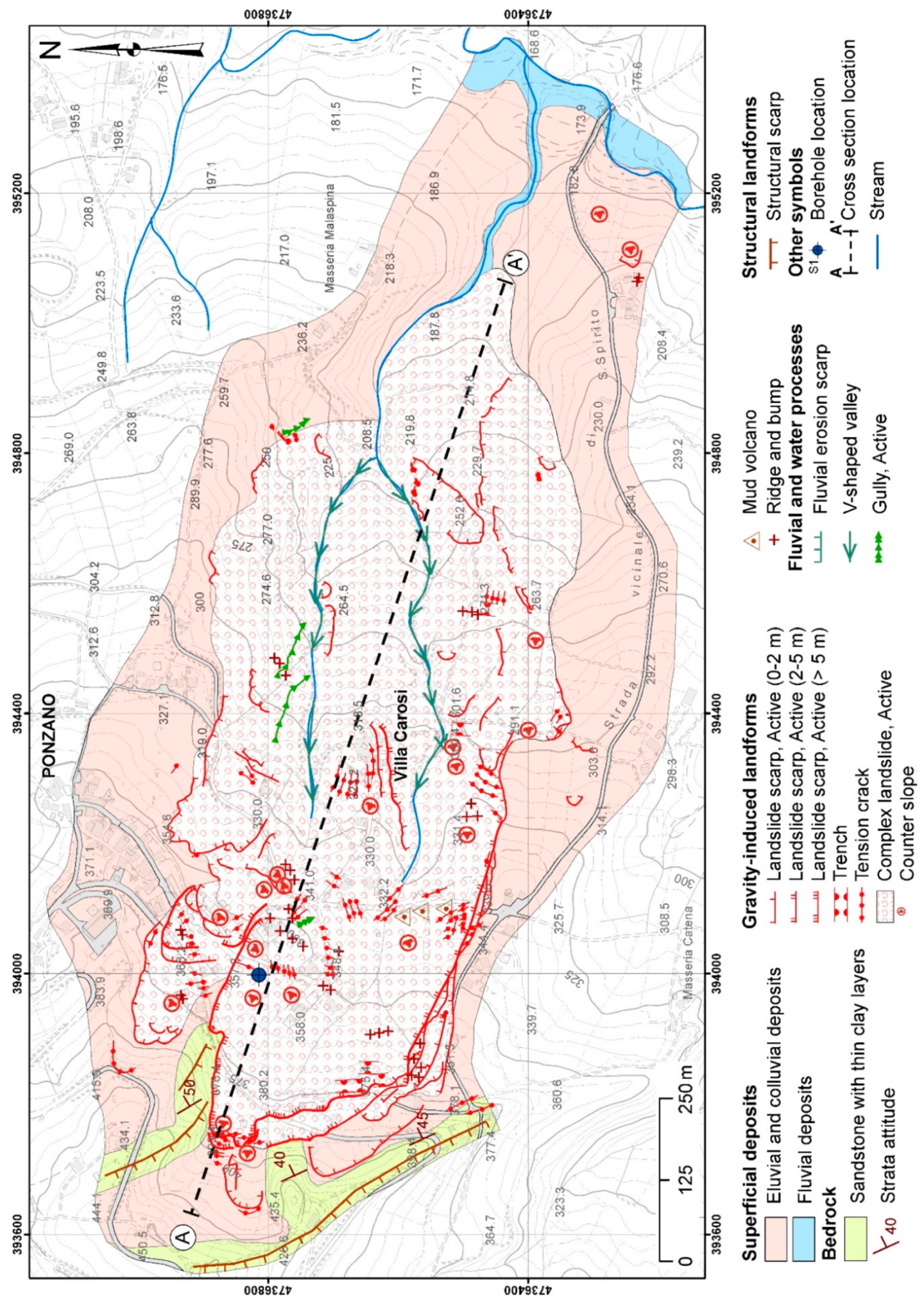 Geosciences 09 00122 g008