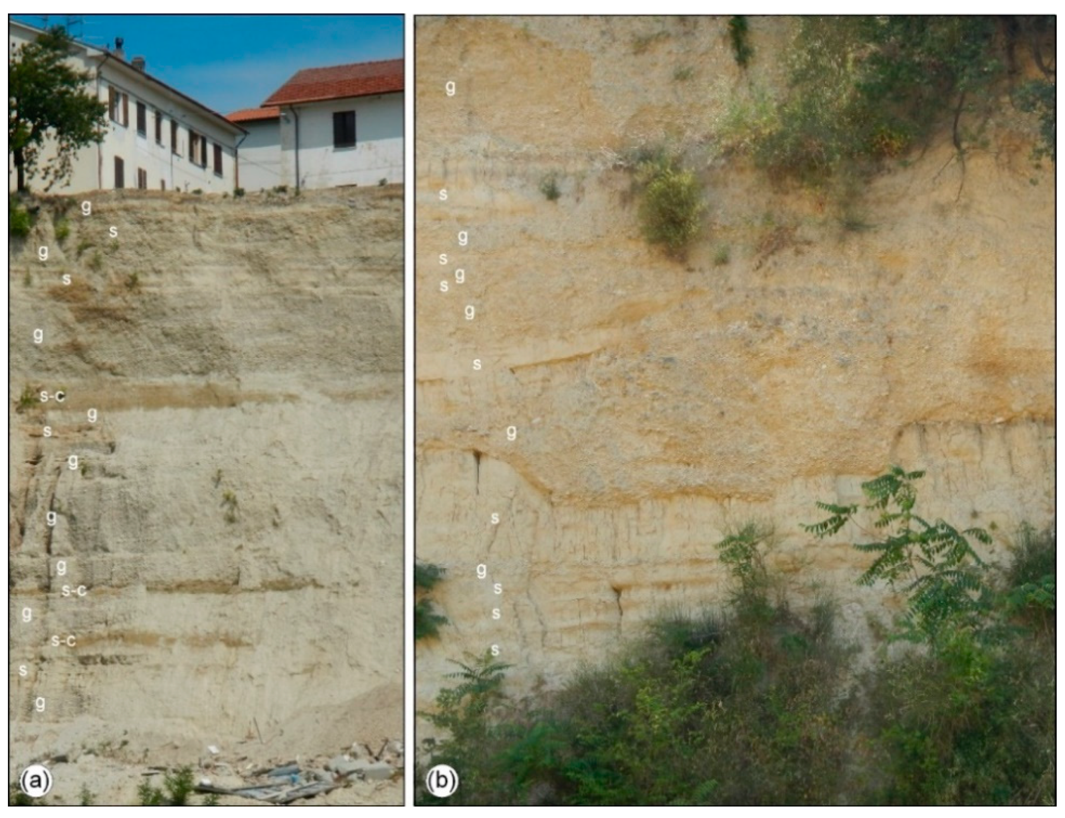 Geosciences 09 00122 g012