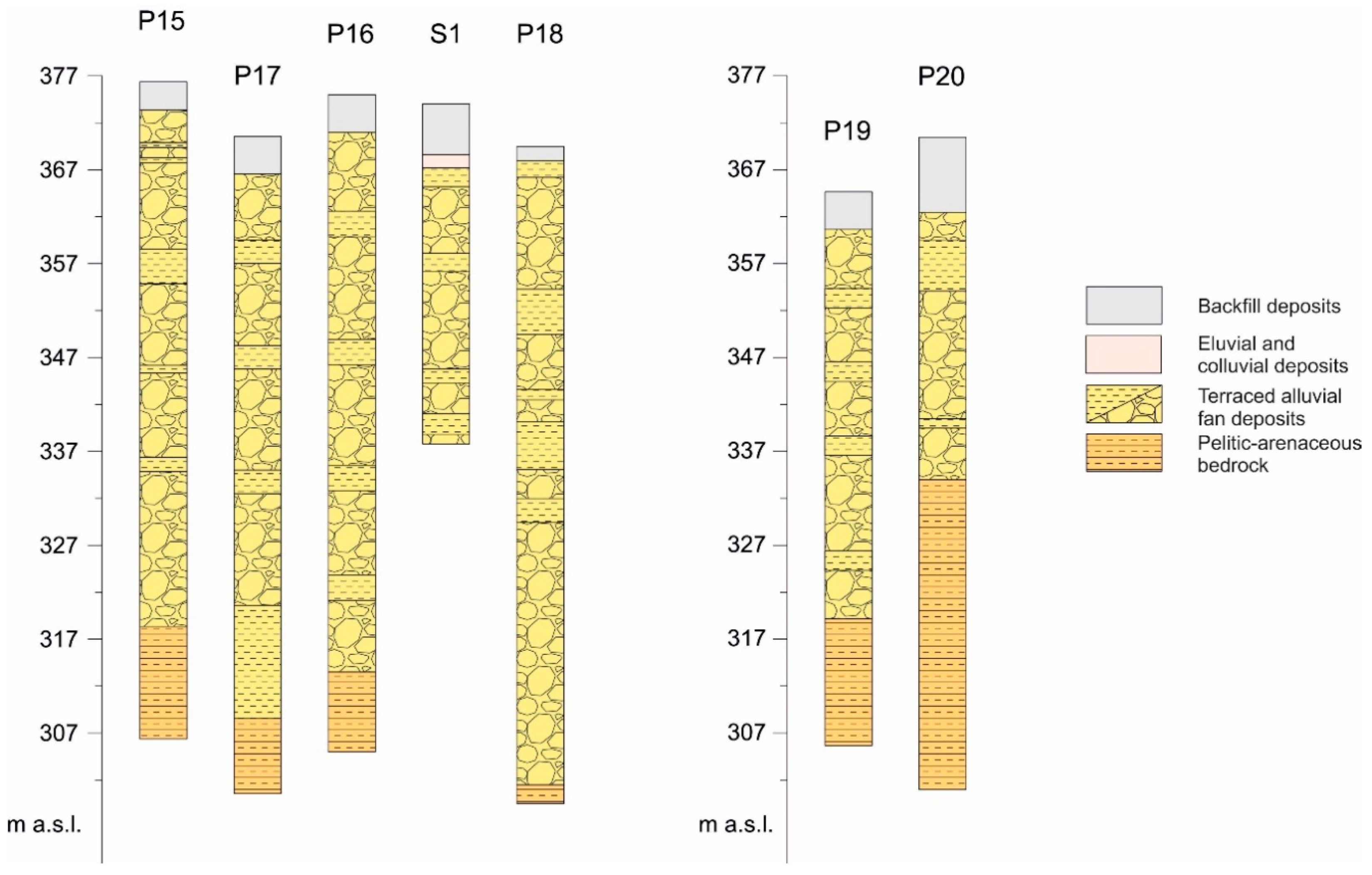 Geosciences 09 00122 g013