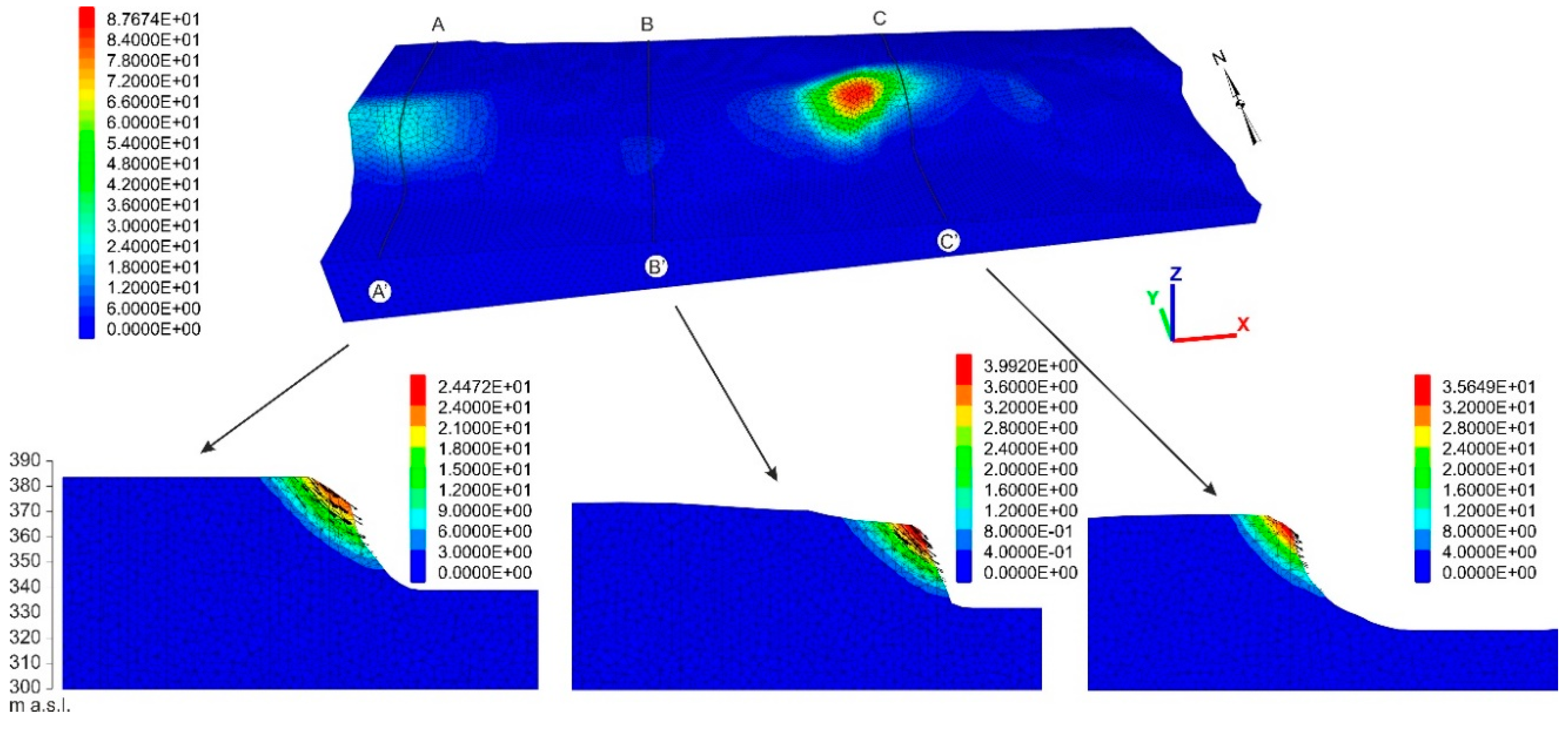 Geosciences 09 00122 g018