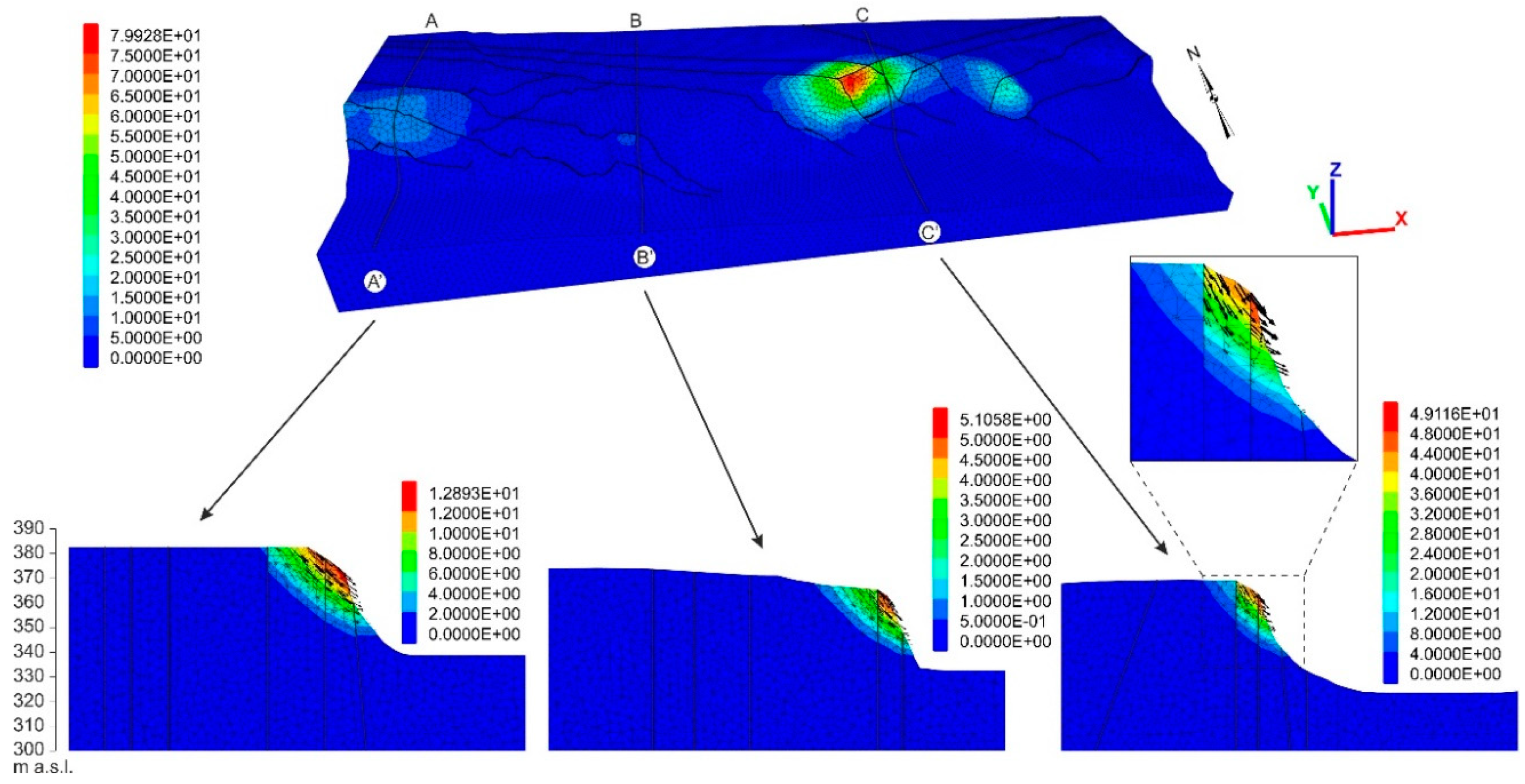 Geosciences 09 00122 g019