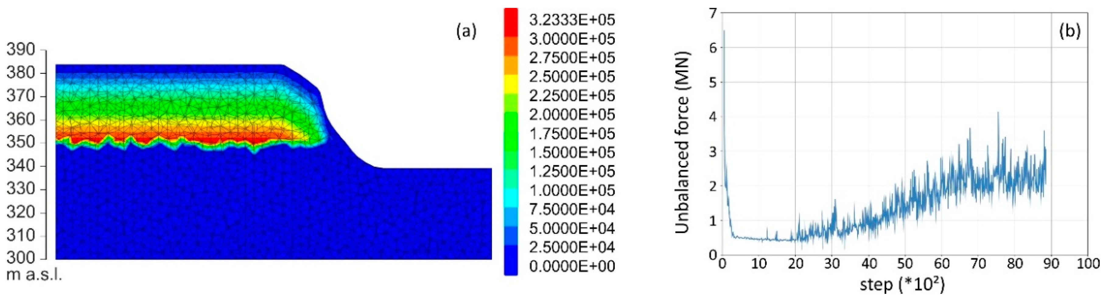 Geosciences 09 00122 g021